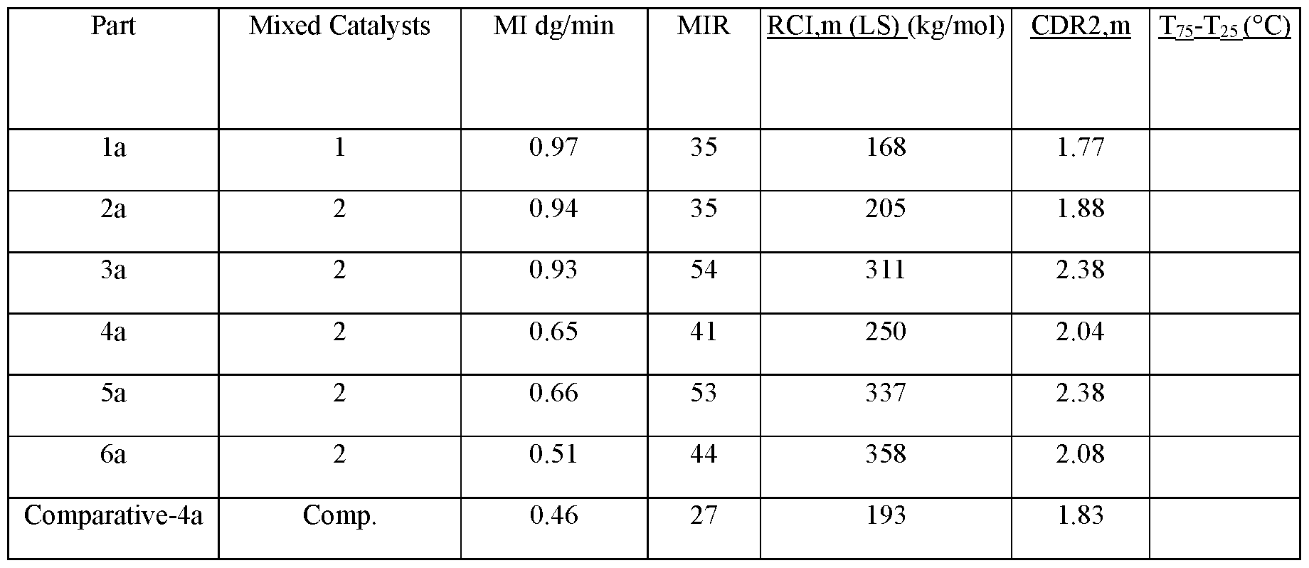 Figure imgf000054_0002