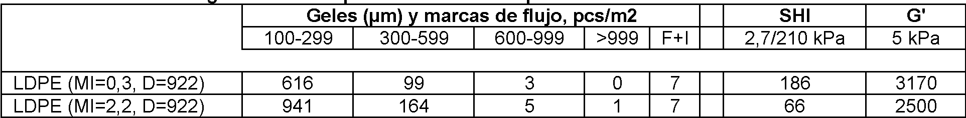 Figure imgf000017_0001