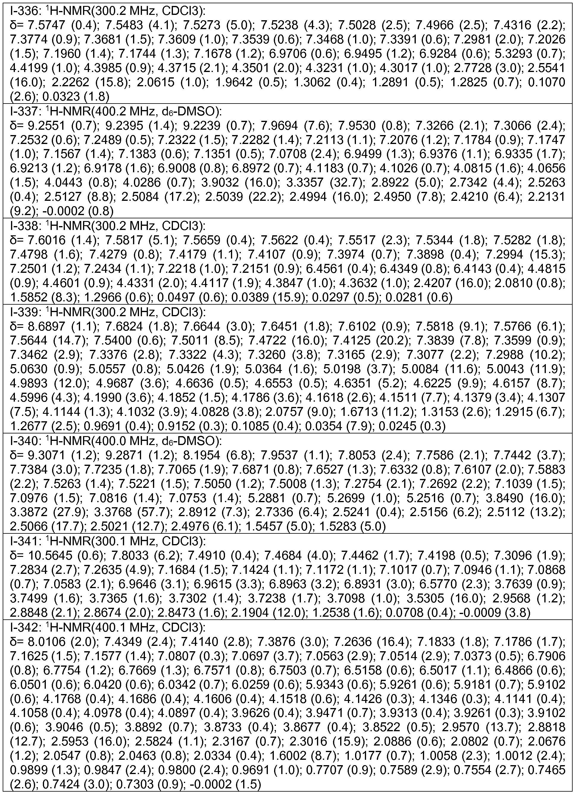 Figure imgf000207_0001