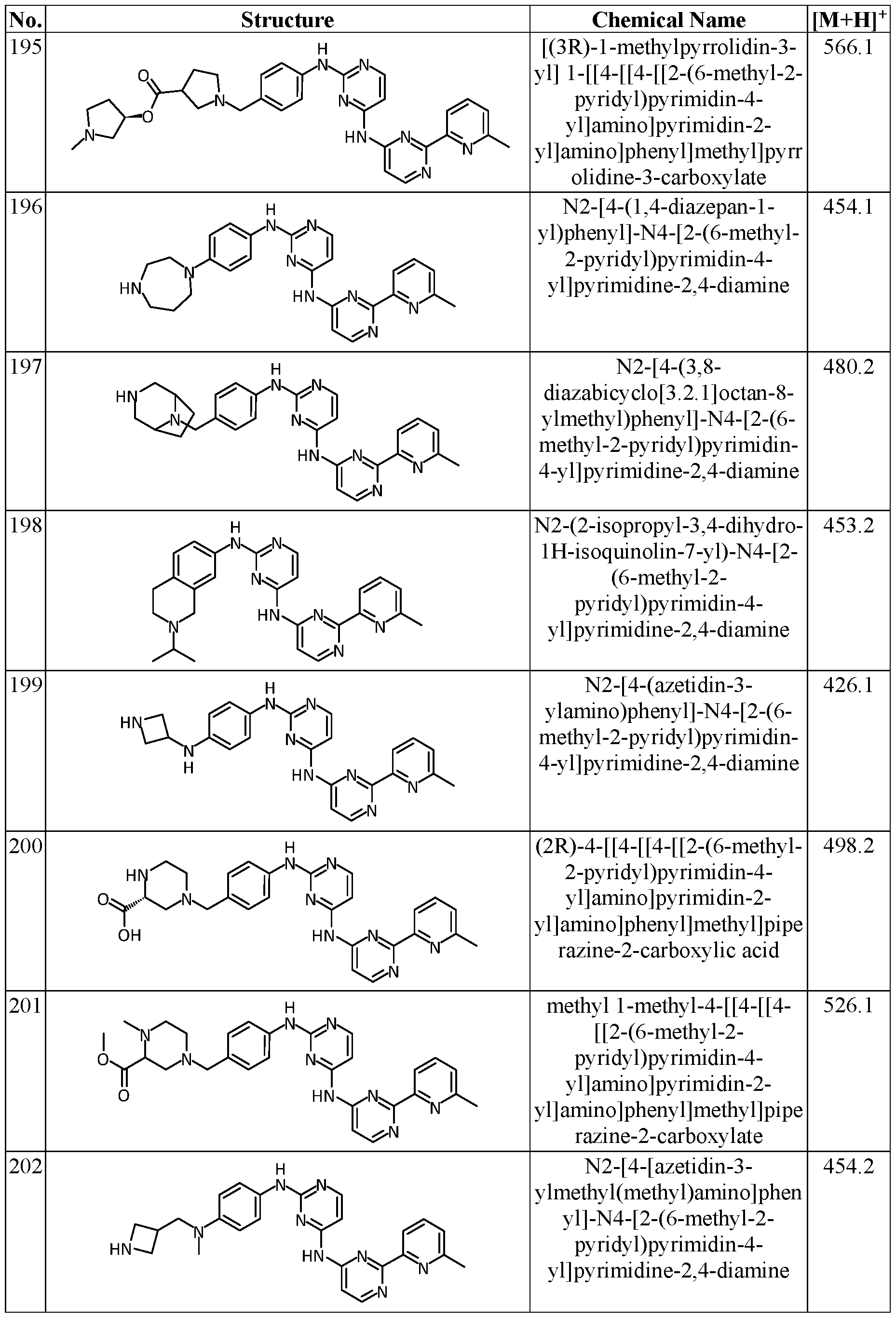 Figure imgf000070_0001
