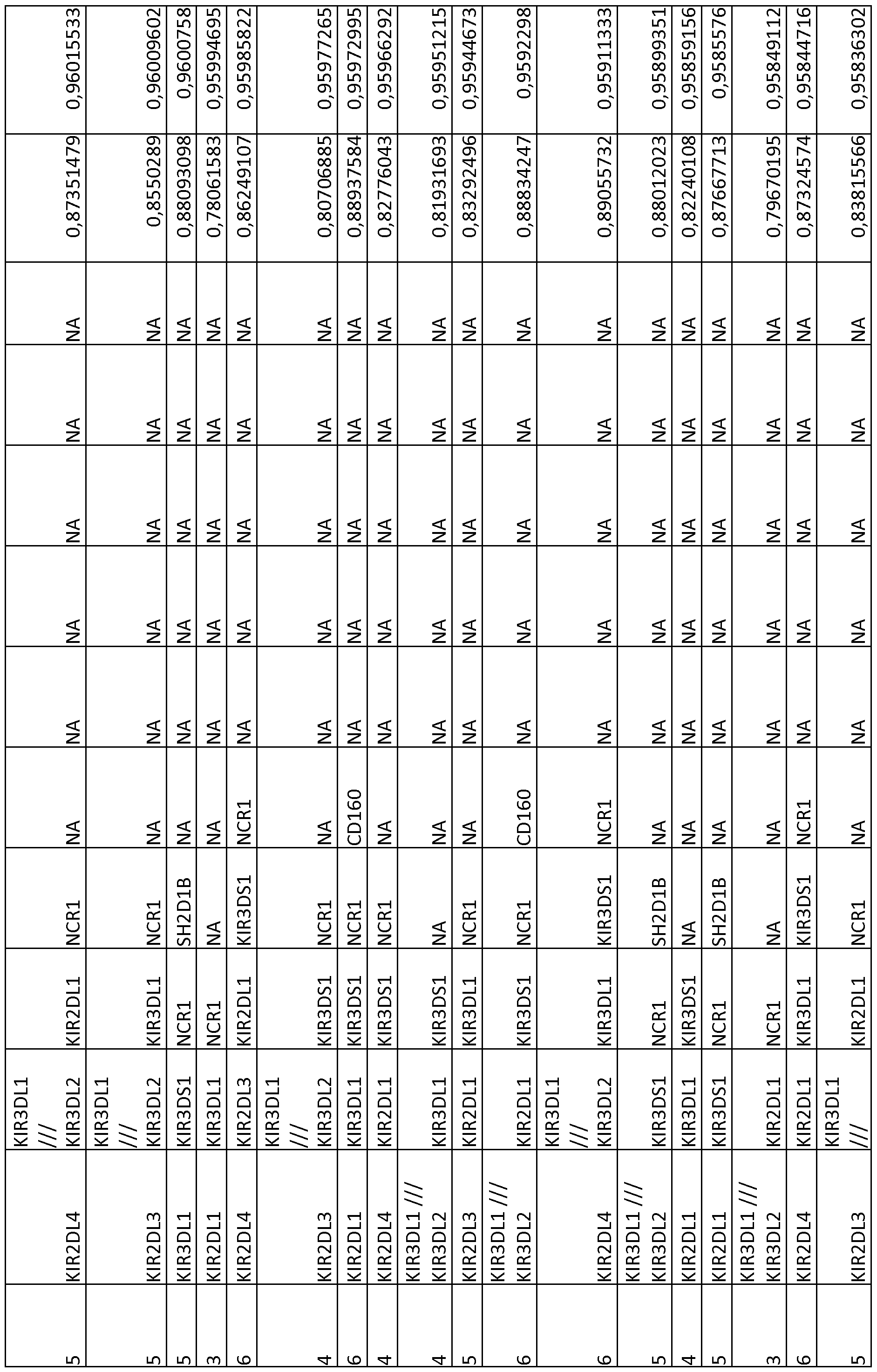 Figure imgf000240_0001
