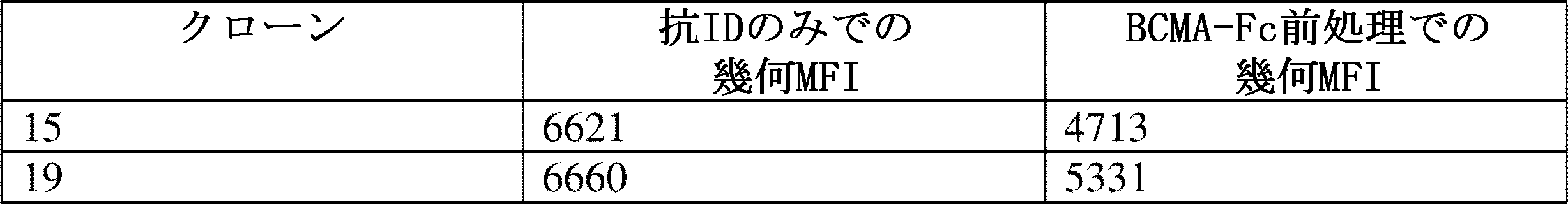 Figure 2023504740000004