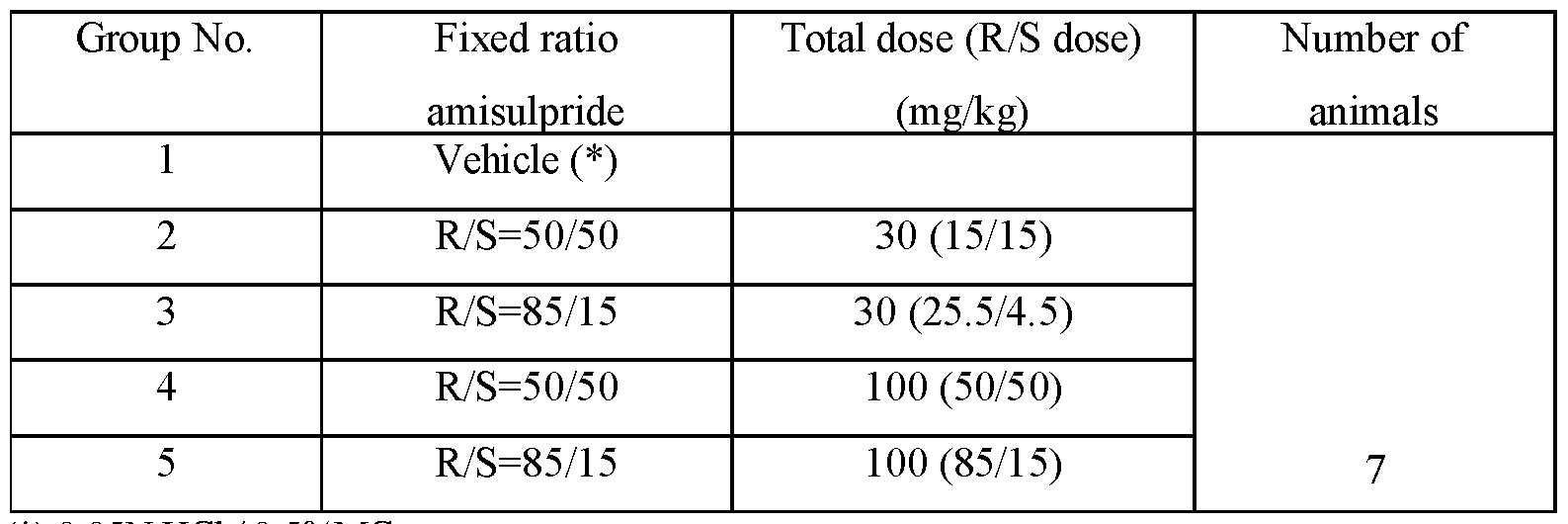 Figure imgf000097_0001