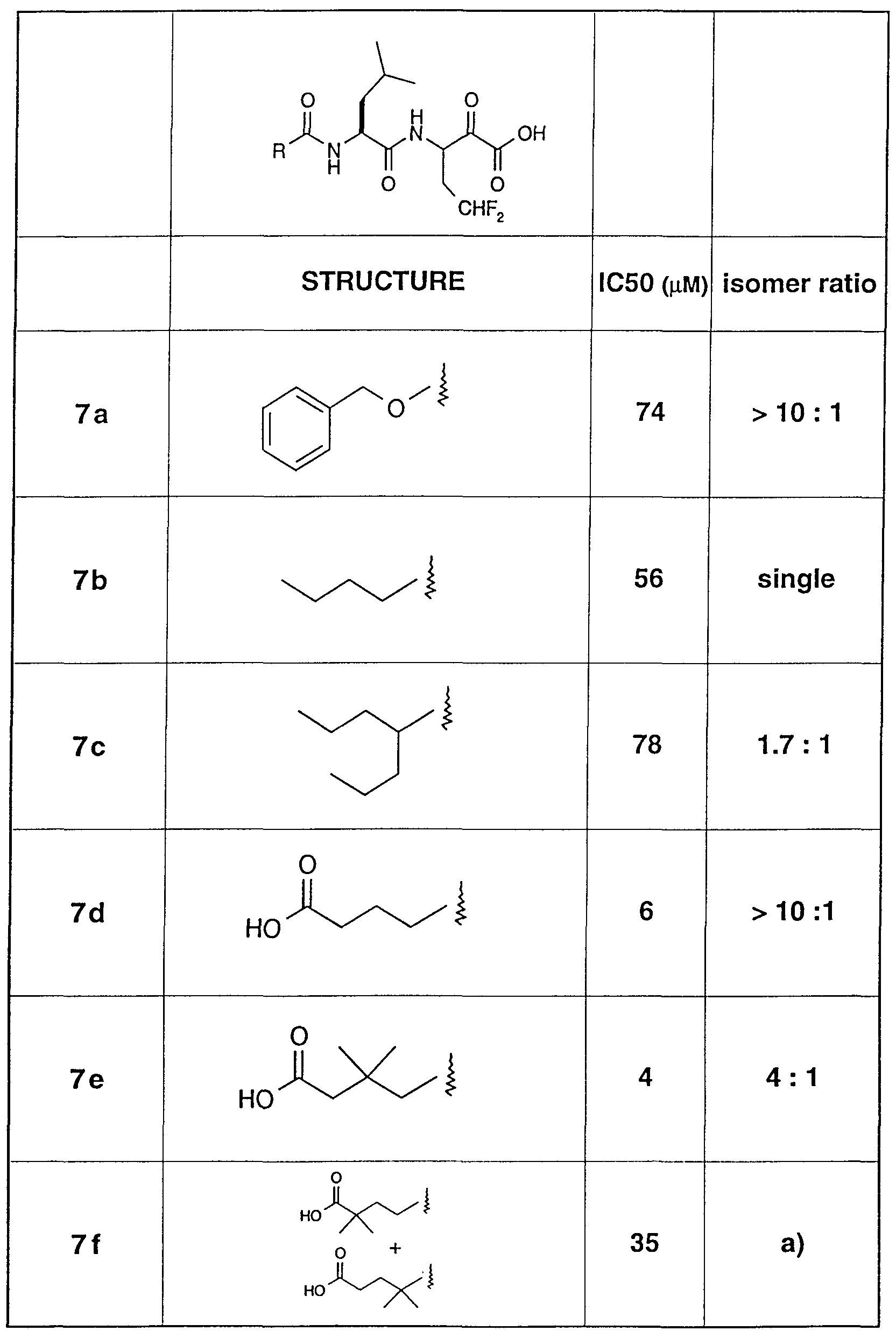 Figure imgf000085_0001