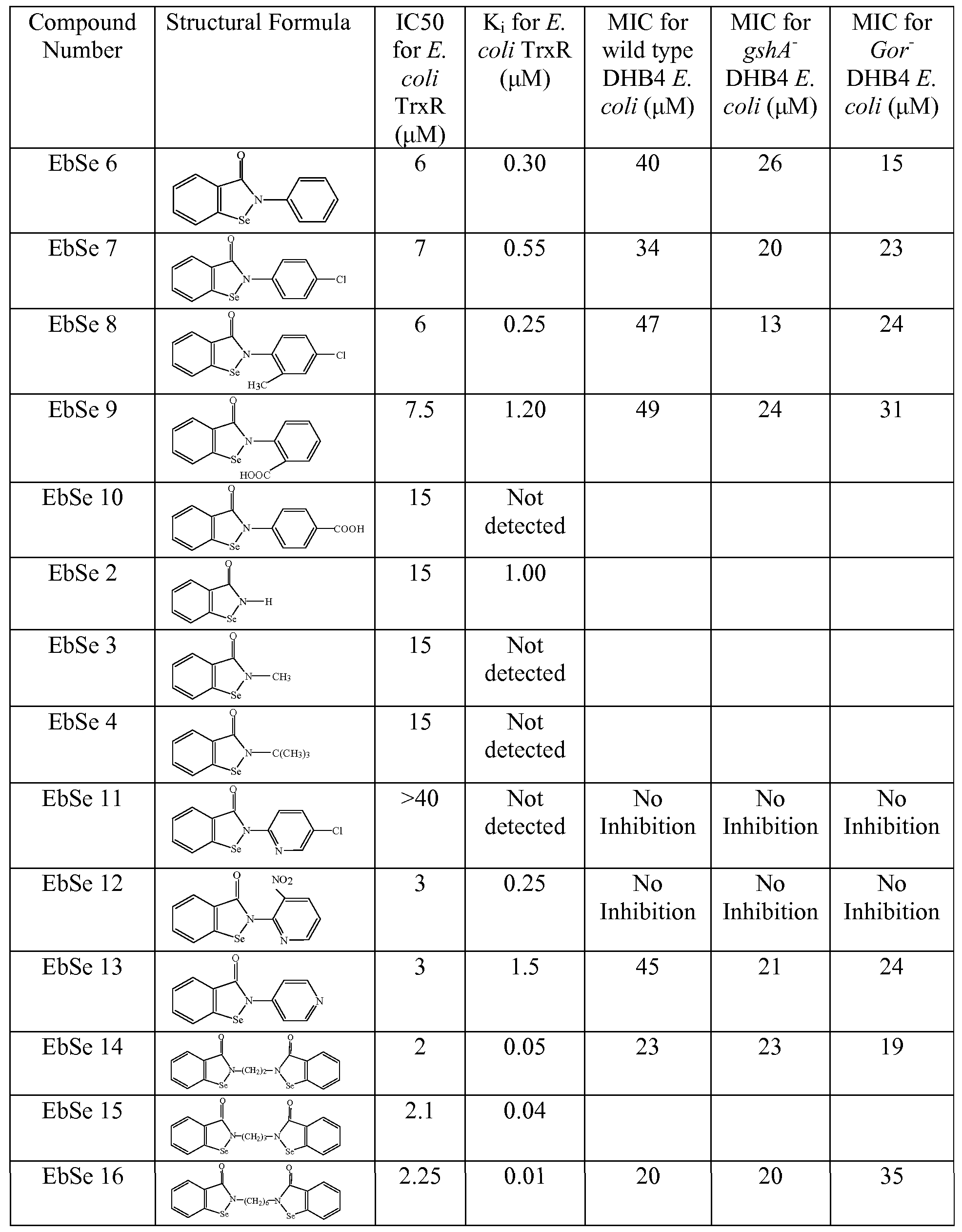 Figure imgf000020_0001