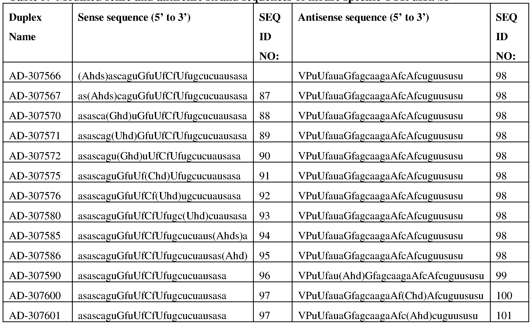 Figure imgf000170_0001