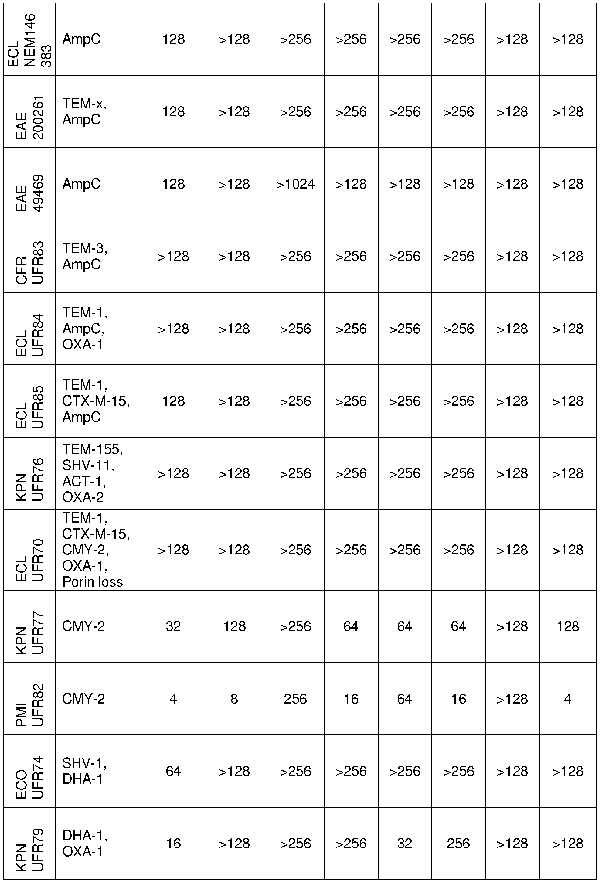 Figure imgf000056_0001