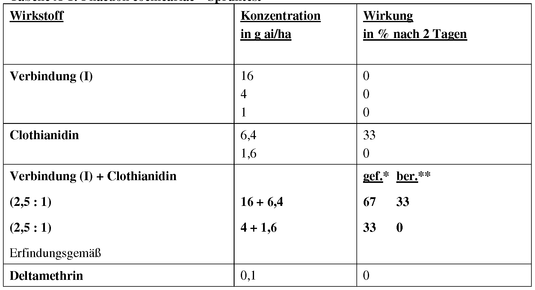 Figure imgf000024_0001