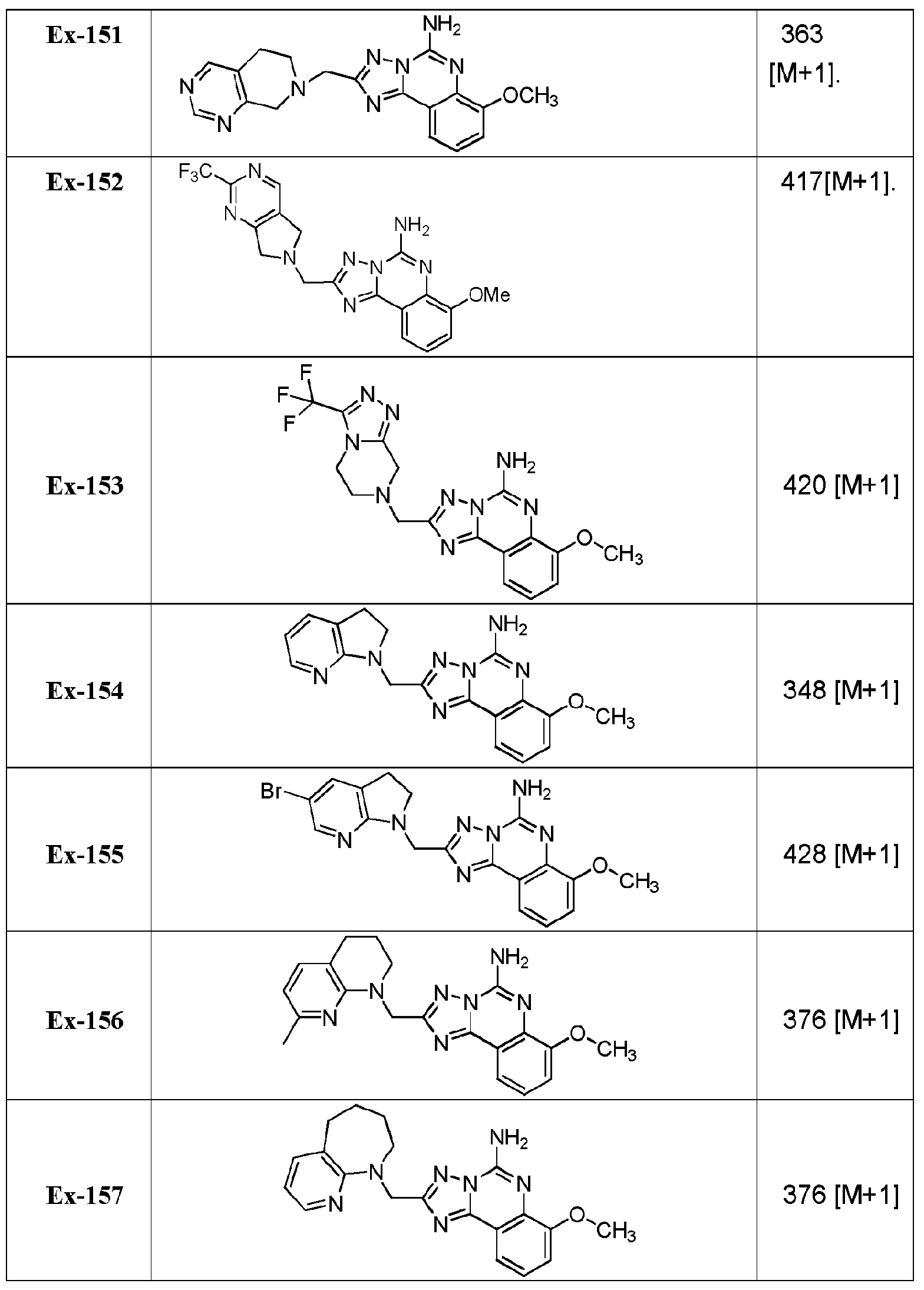 Figure imgf000073_0001