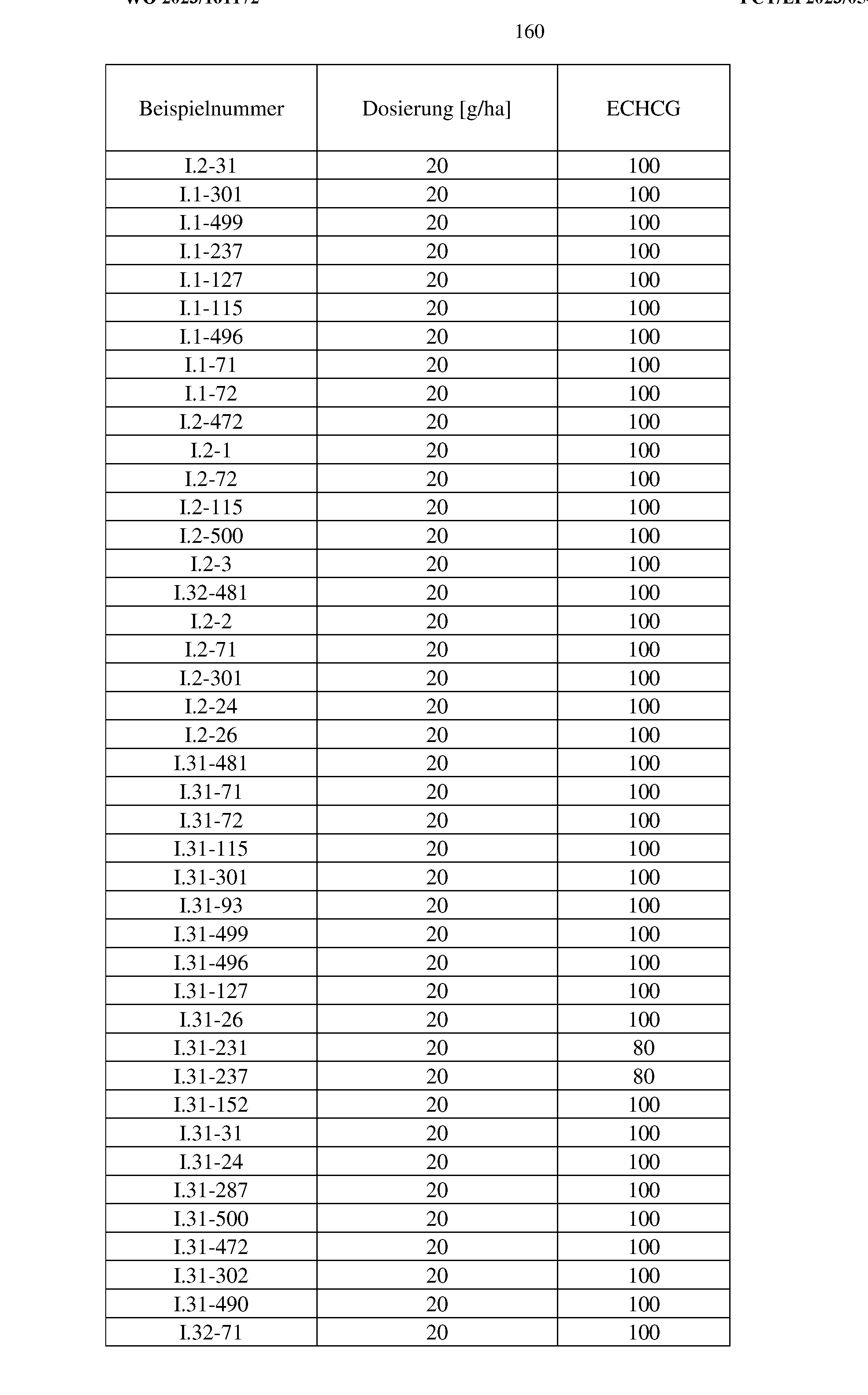 Figure imgf000162_0001