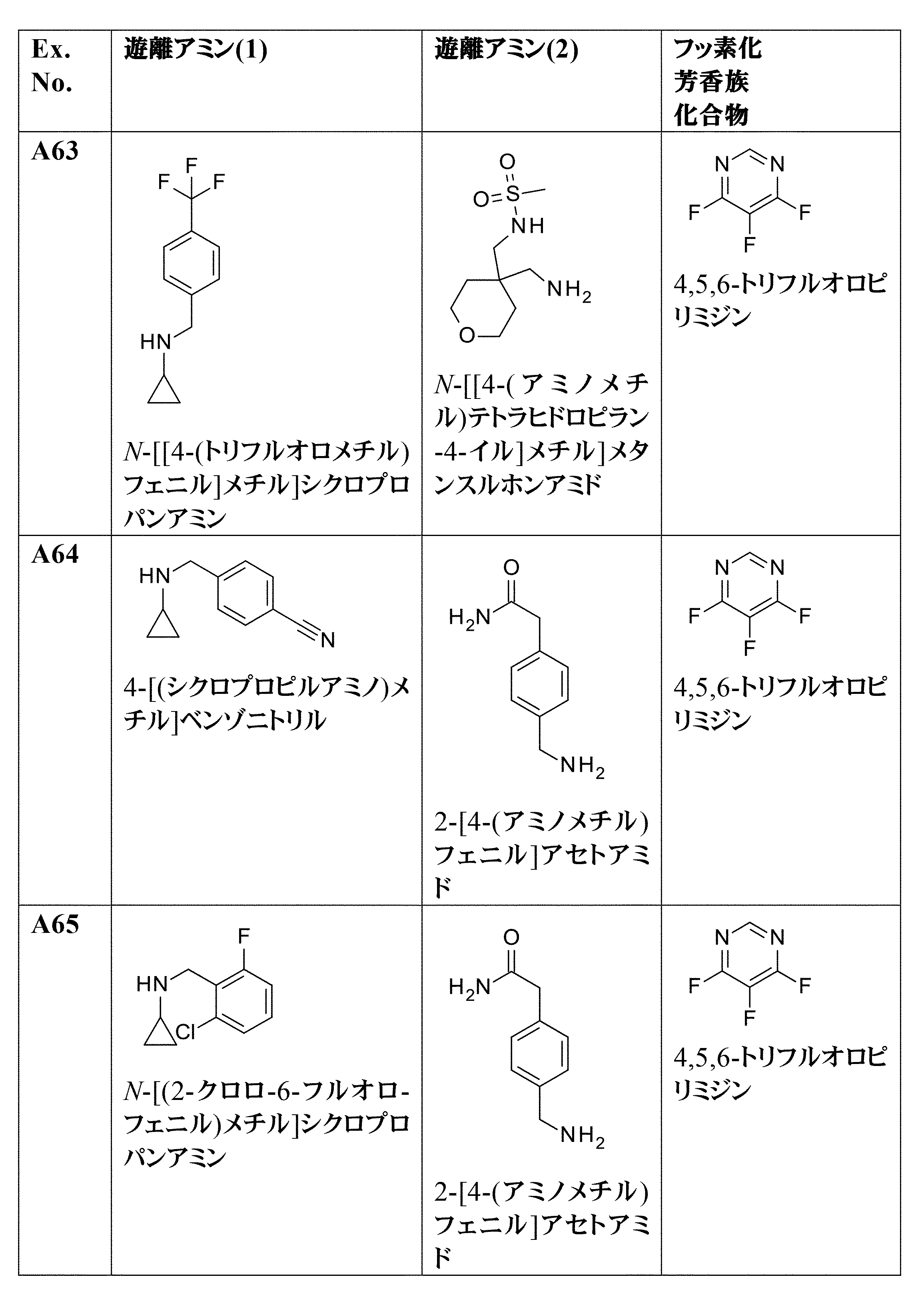 Figure 0007091596000084
