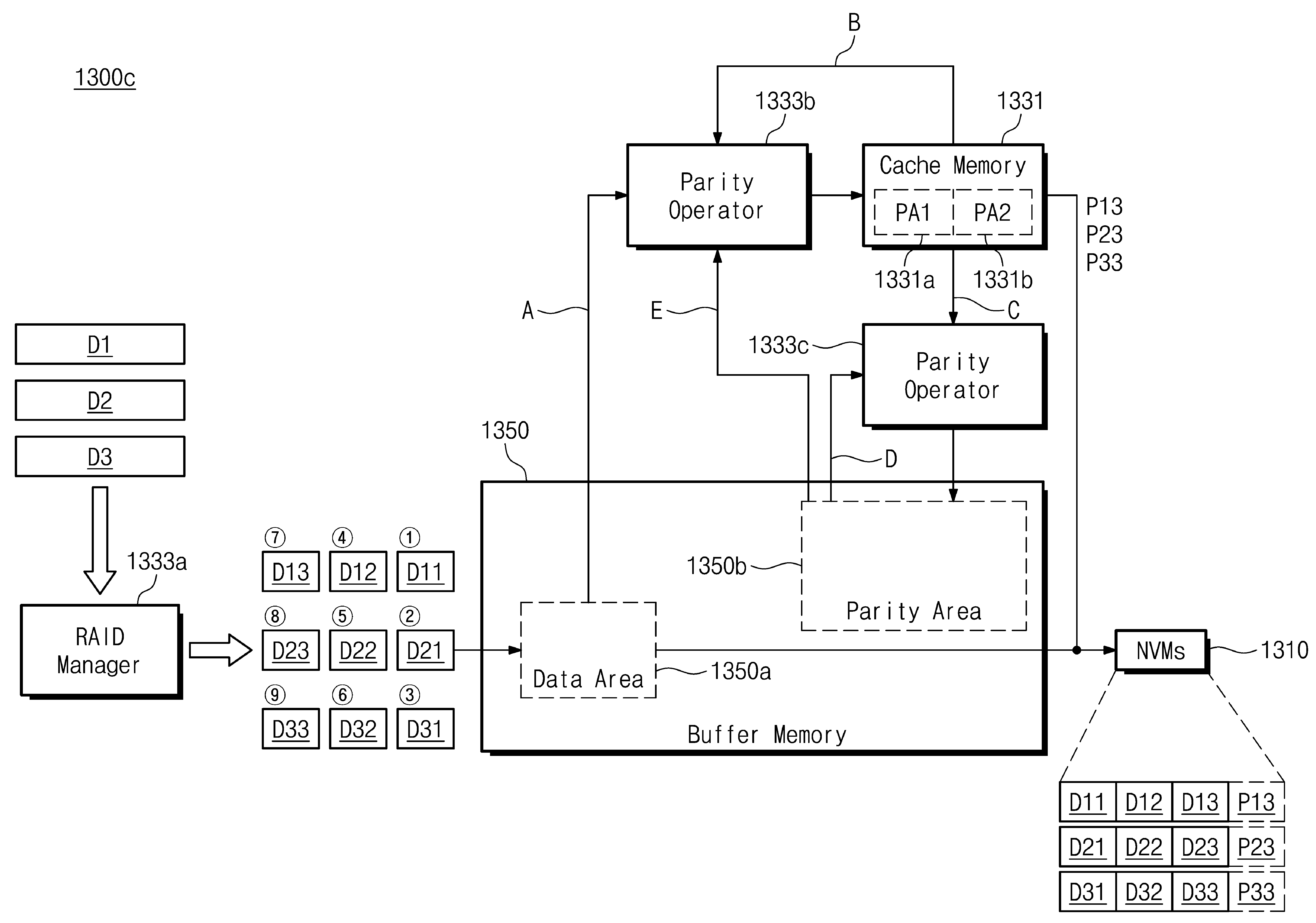 Figure R1020160132205