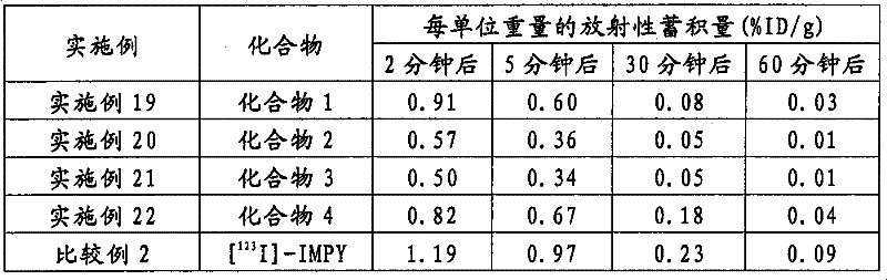 Figure BPA00001160825700322