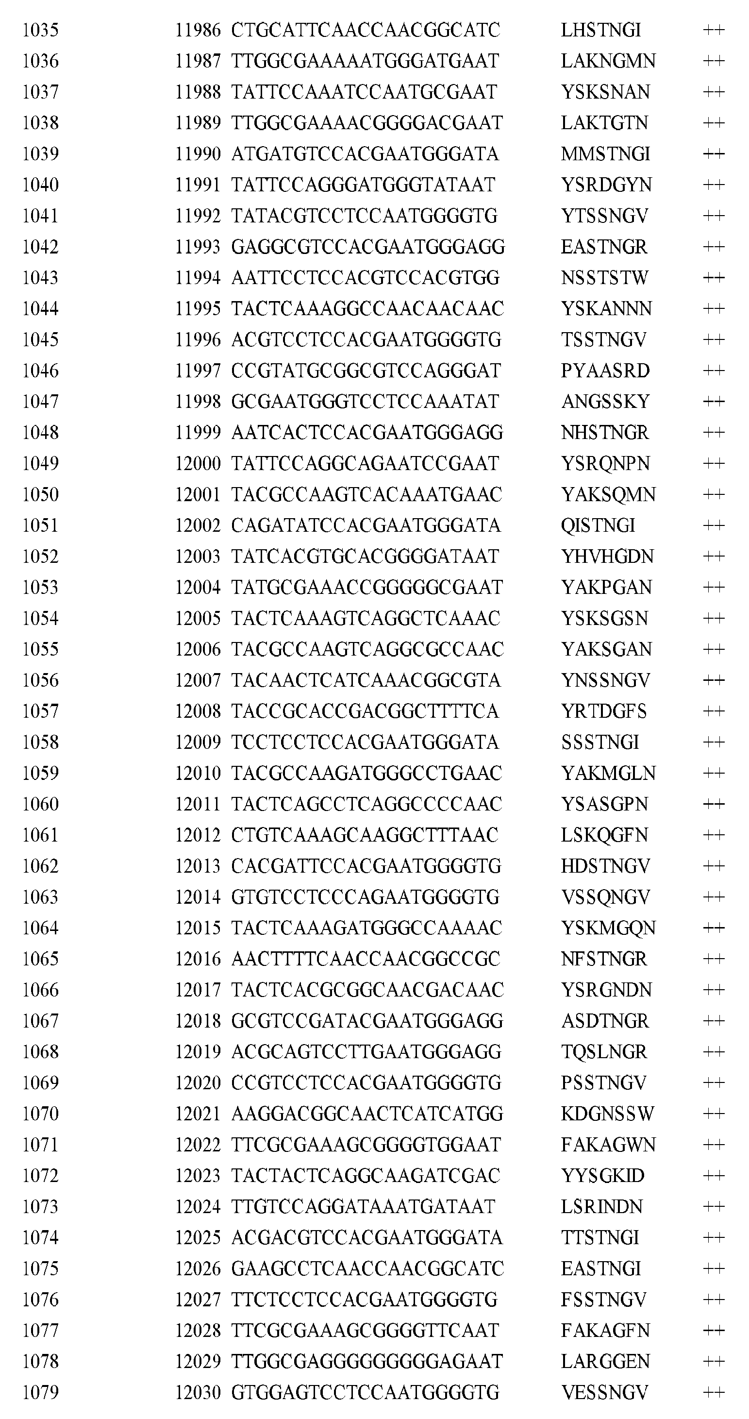 Figure imgf000193_0001