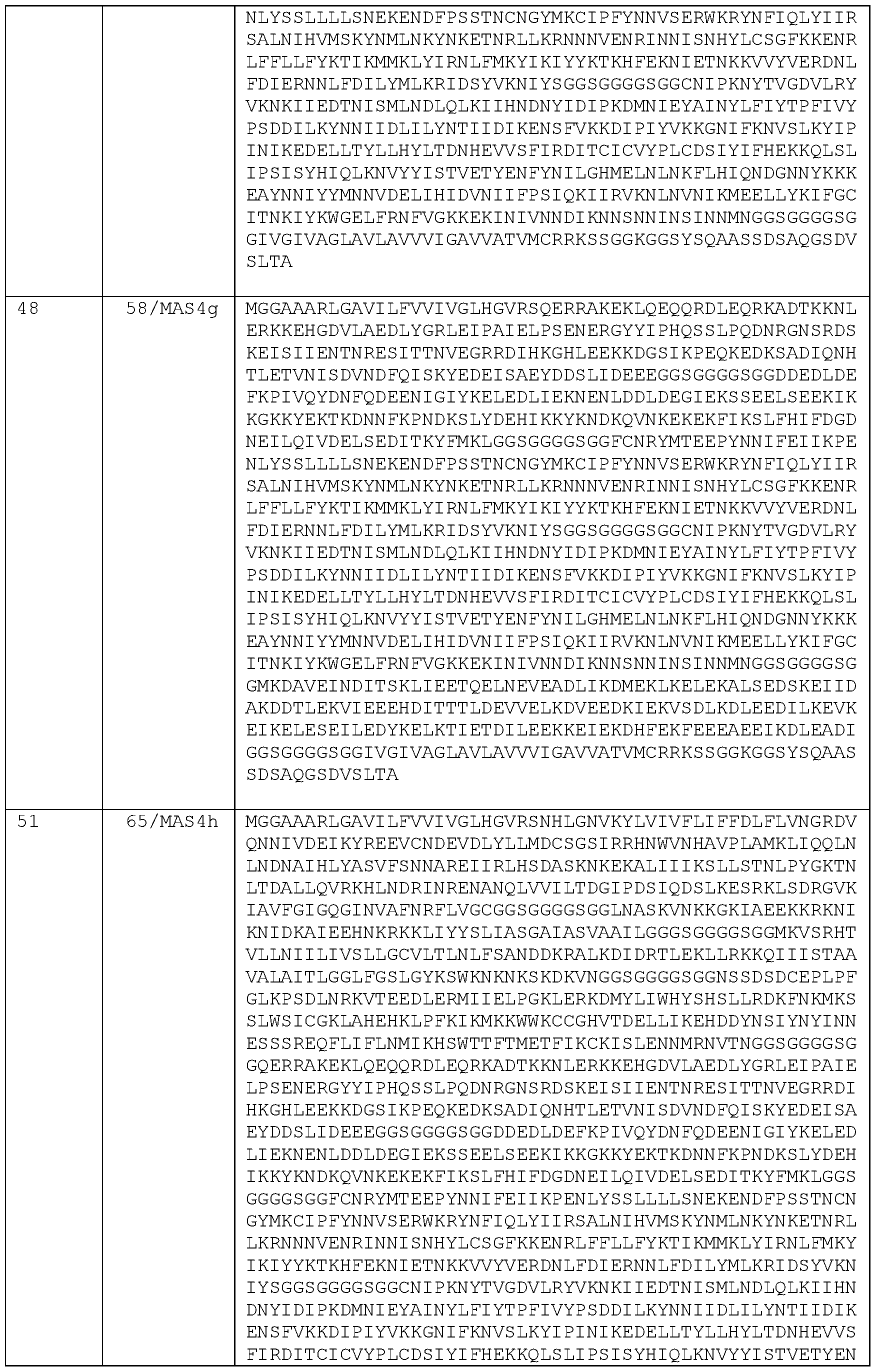 Figure imgf000170_0001