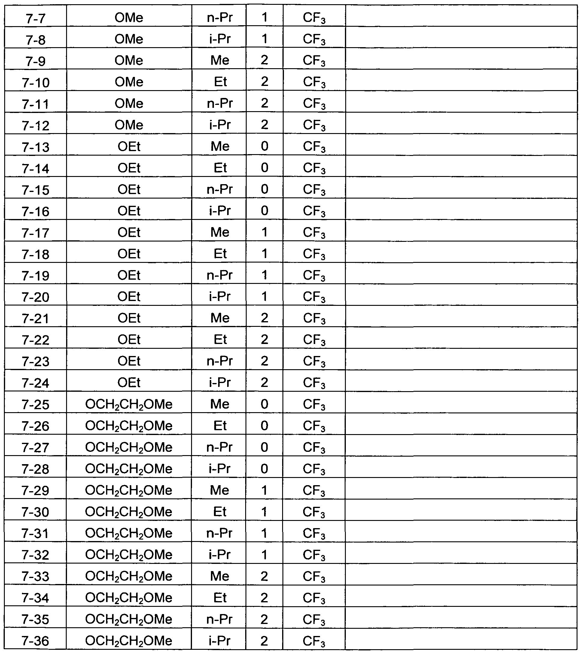 Figure imgf000101_0001