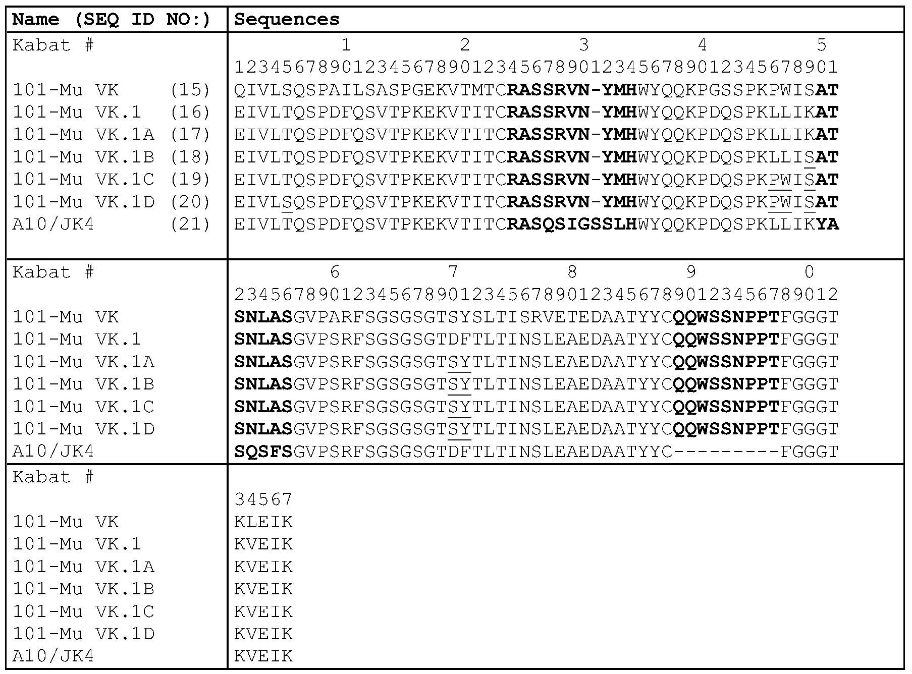 Figure PCTCN2018073746-appb-000024
