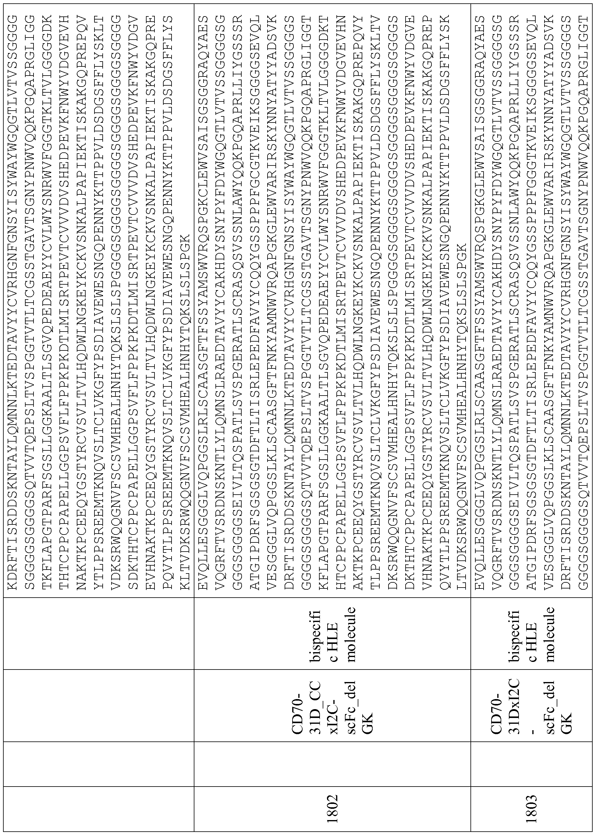 Figure imgf000401_0001