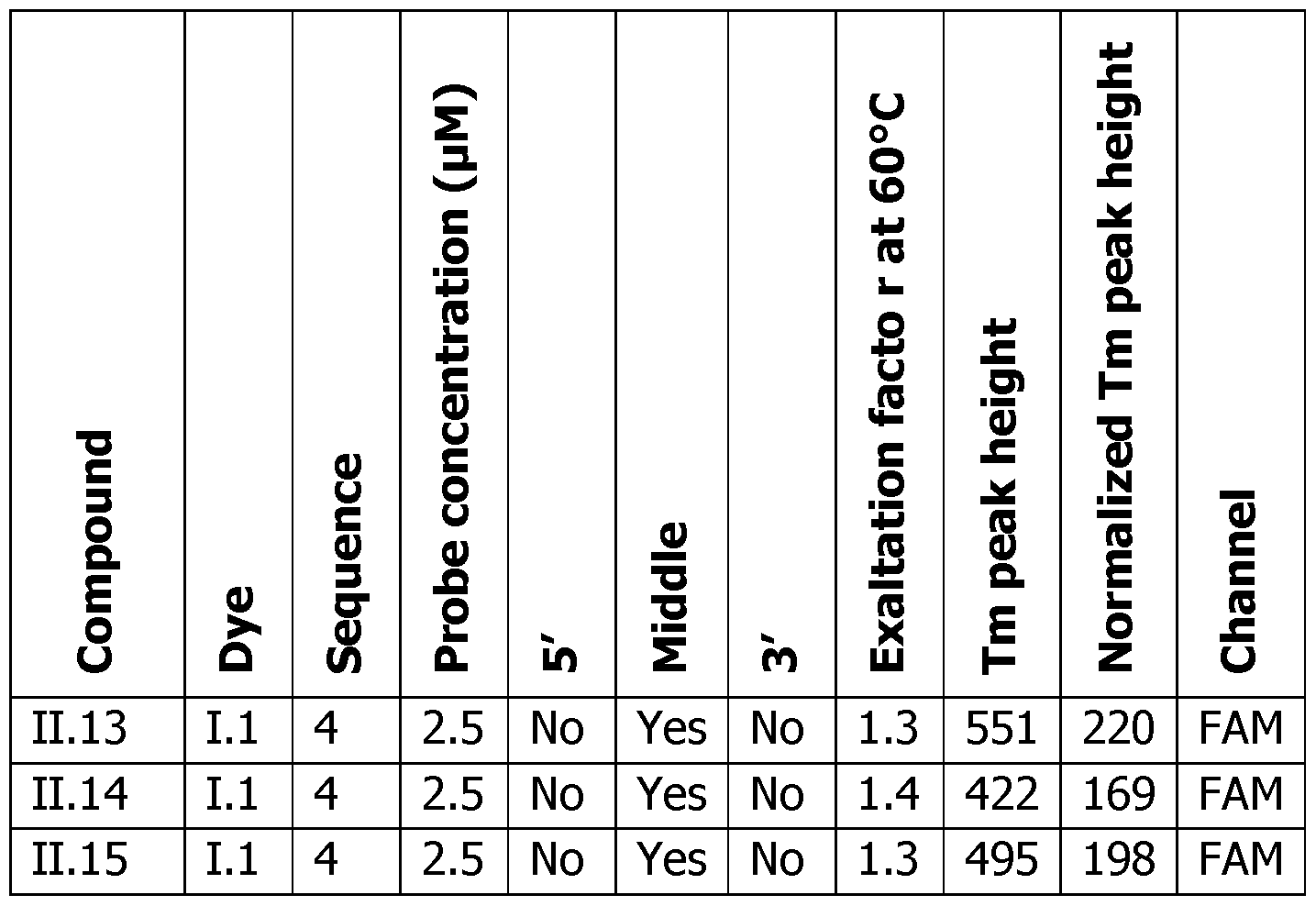 Figure imgf000108_0001