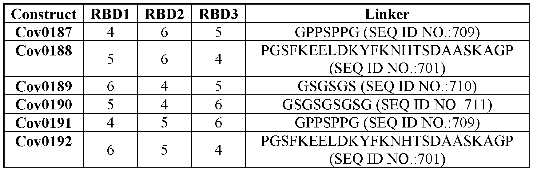 Figure imgf000375_0003