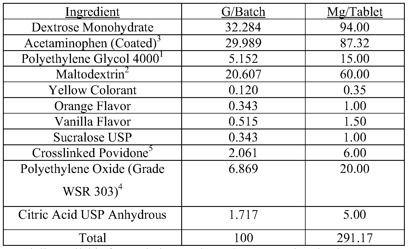 Figure imgf000047_0001