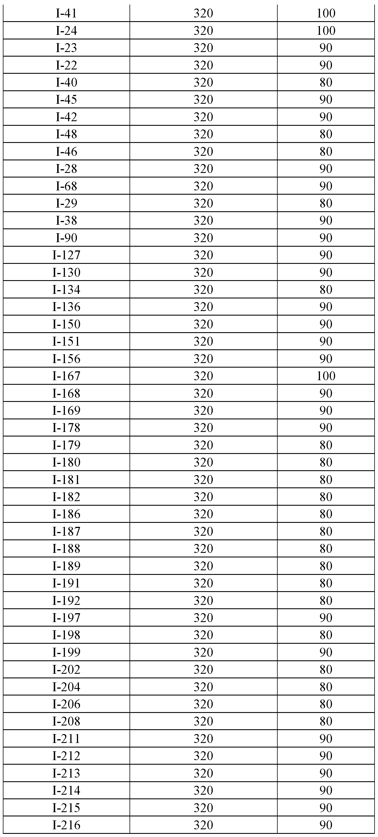 Figure imgf000373_0001