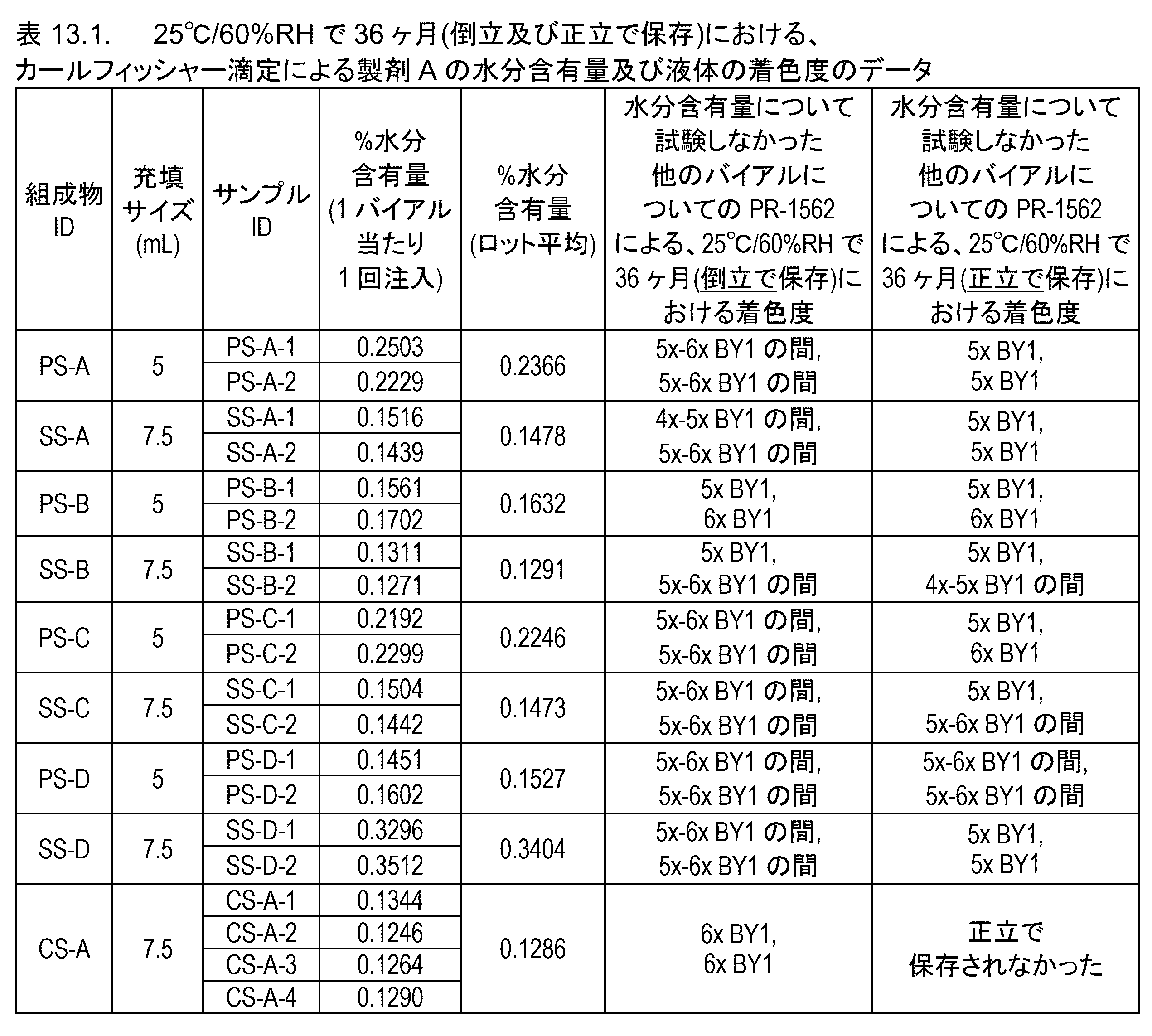 Figure 2024503402000069