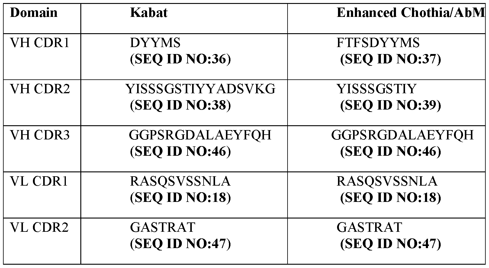 Figure imgf000037_0001