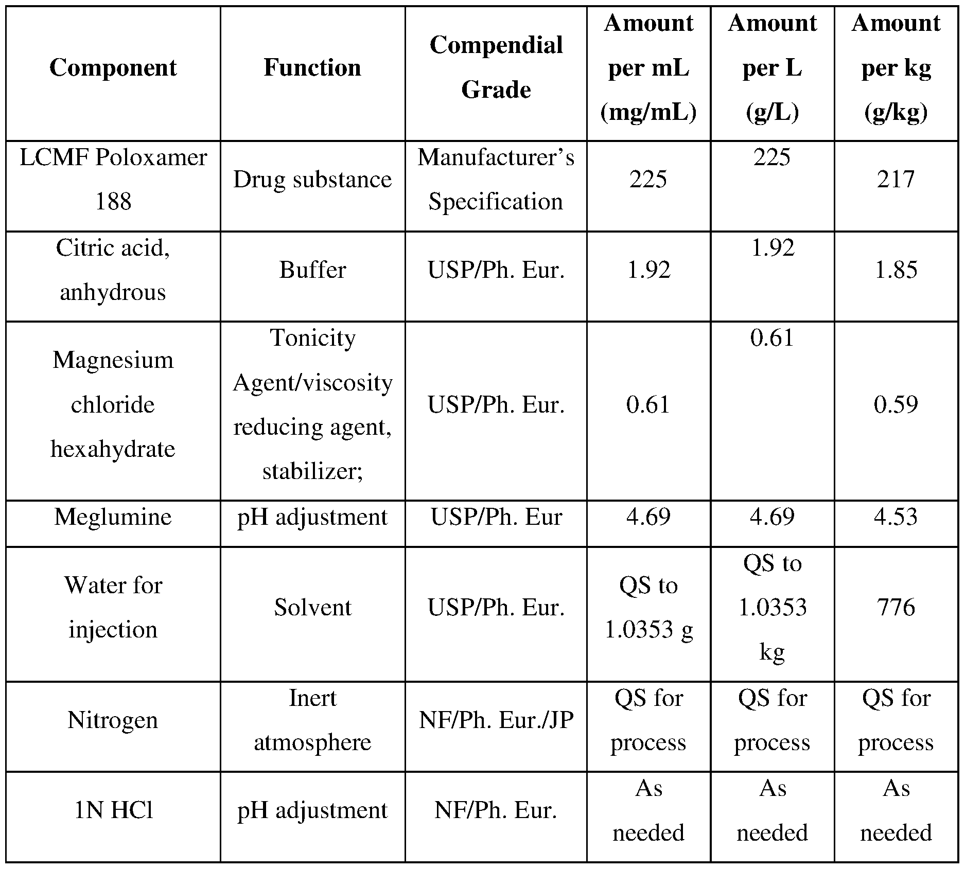 Figure imgf000039_0001