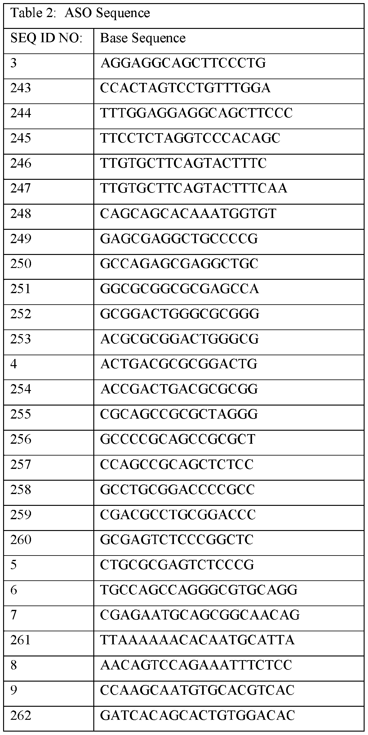Figure imgf000031_0001