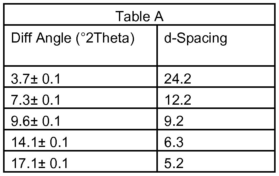 Figure imgf000007_0001