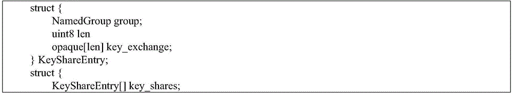 Figure GDA0003987655580000195