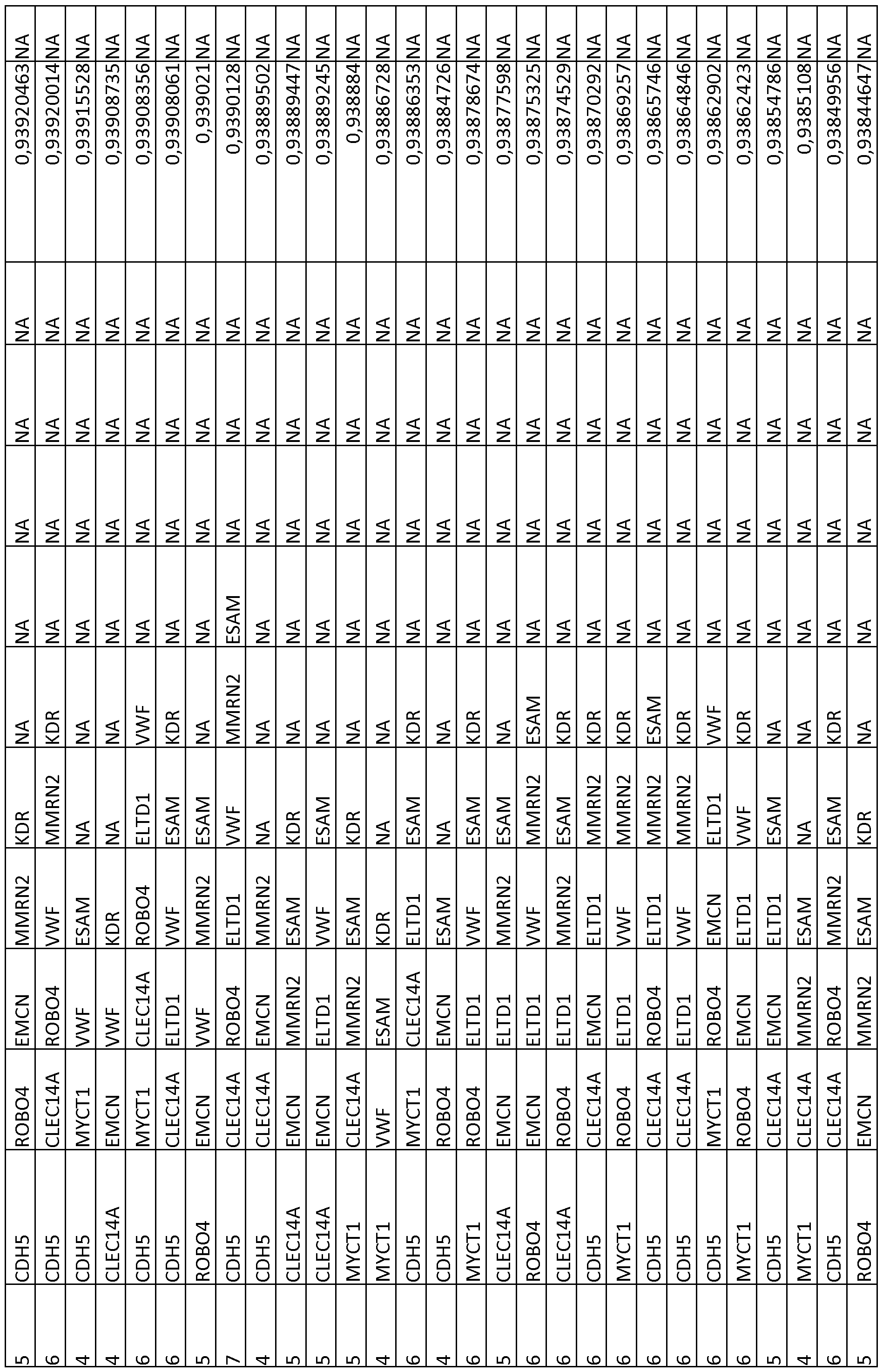 Figure imgf000112_0001