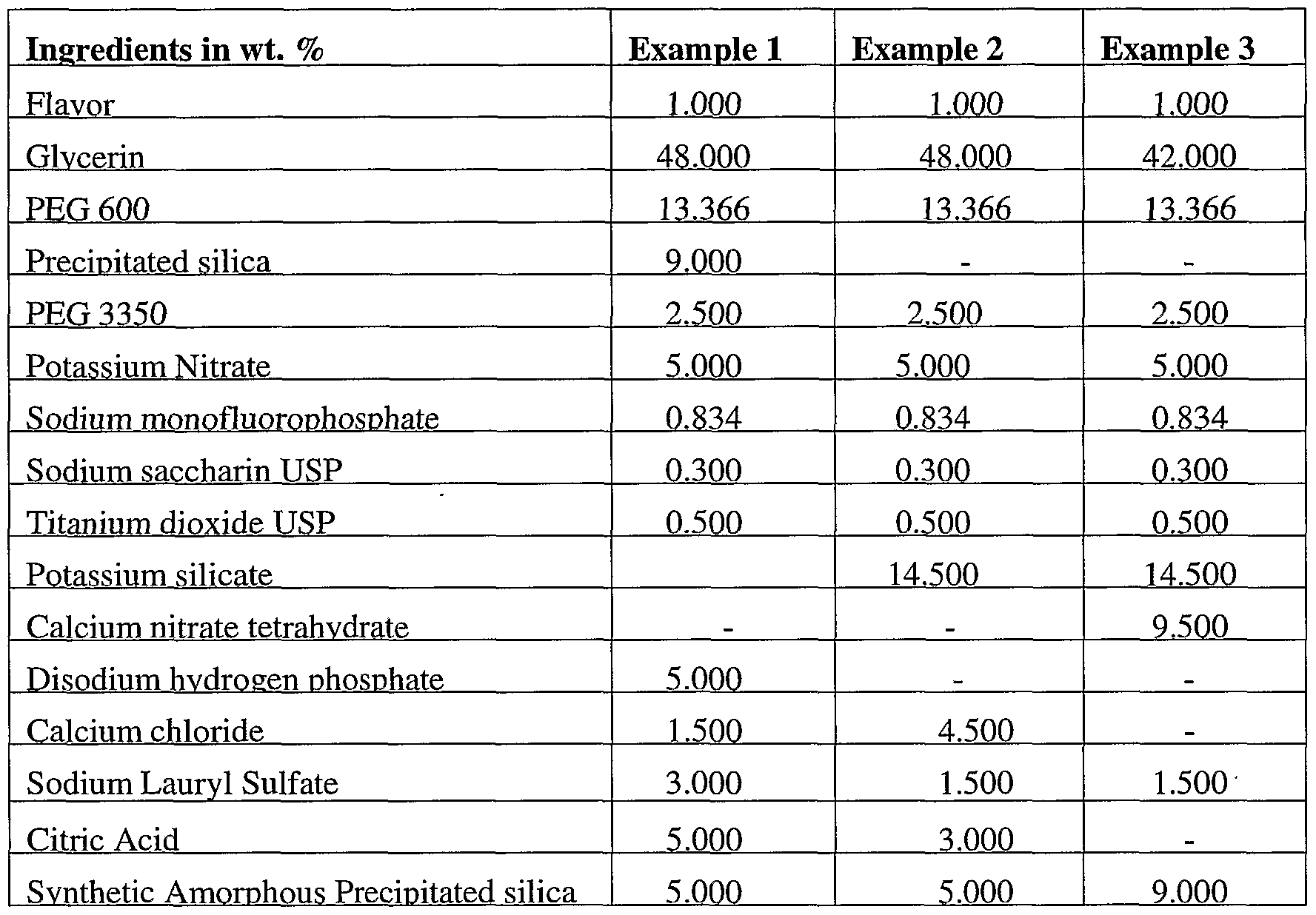 Figure imgf000008_0001