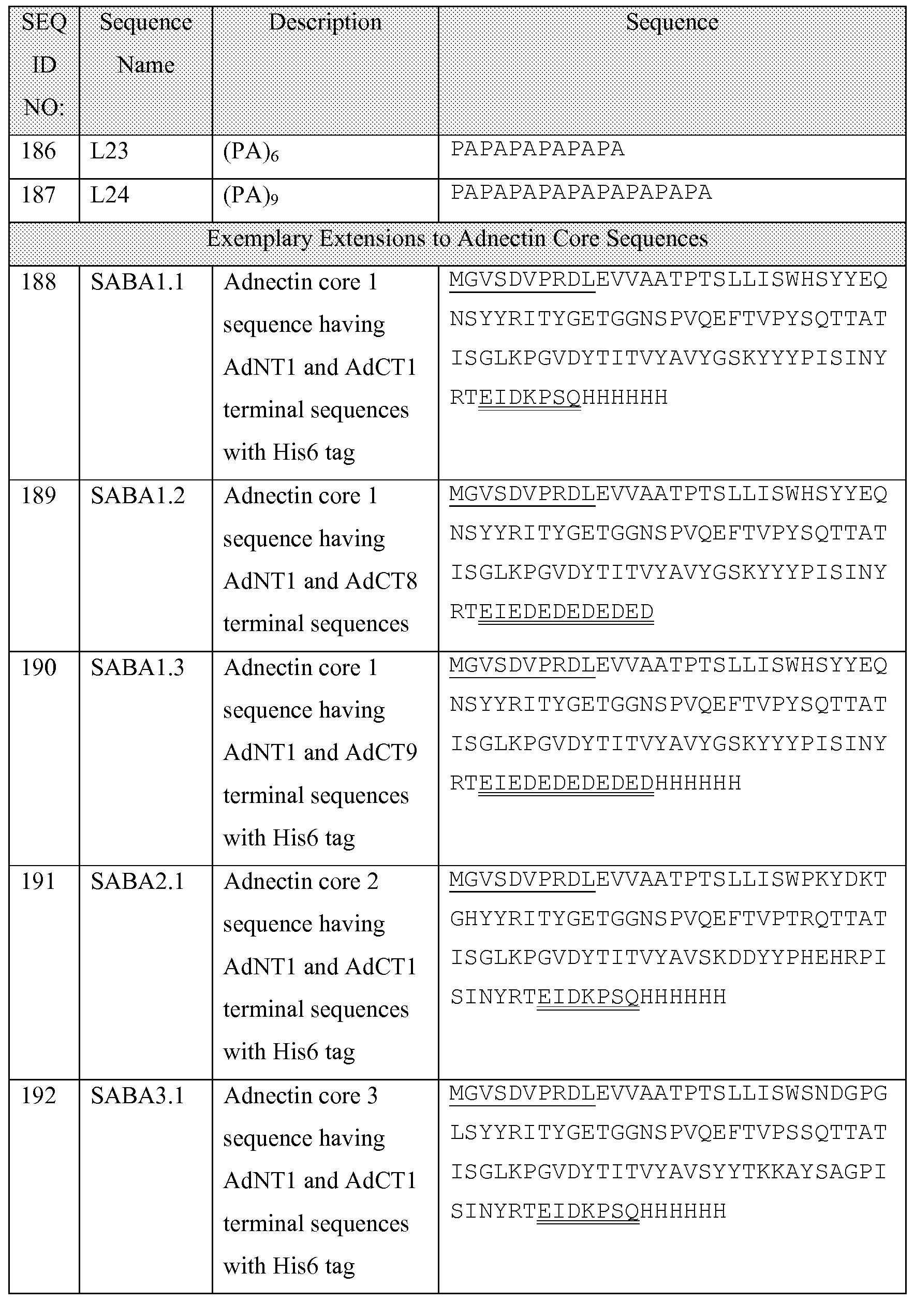 Figure imgf000039_0001