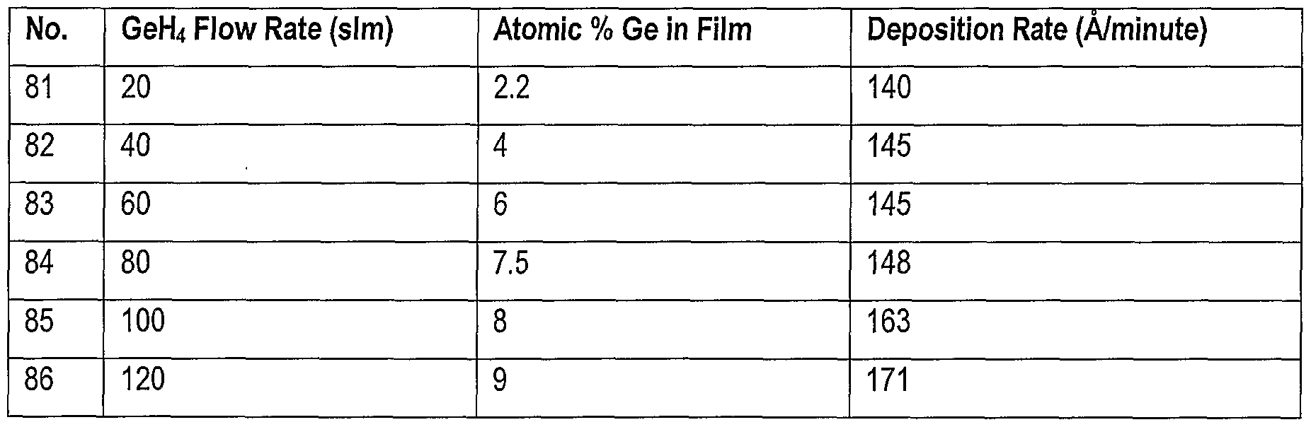Figure imgf000027_0002