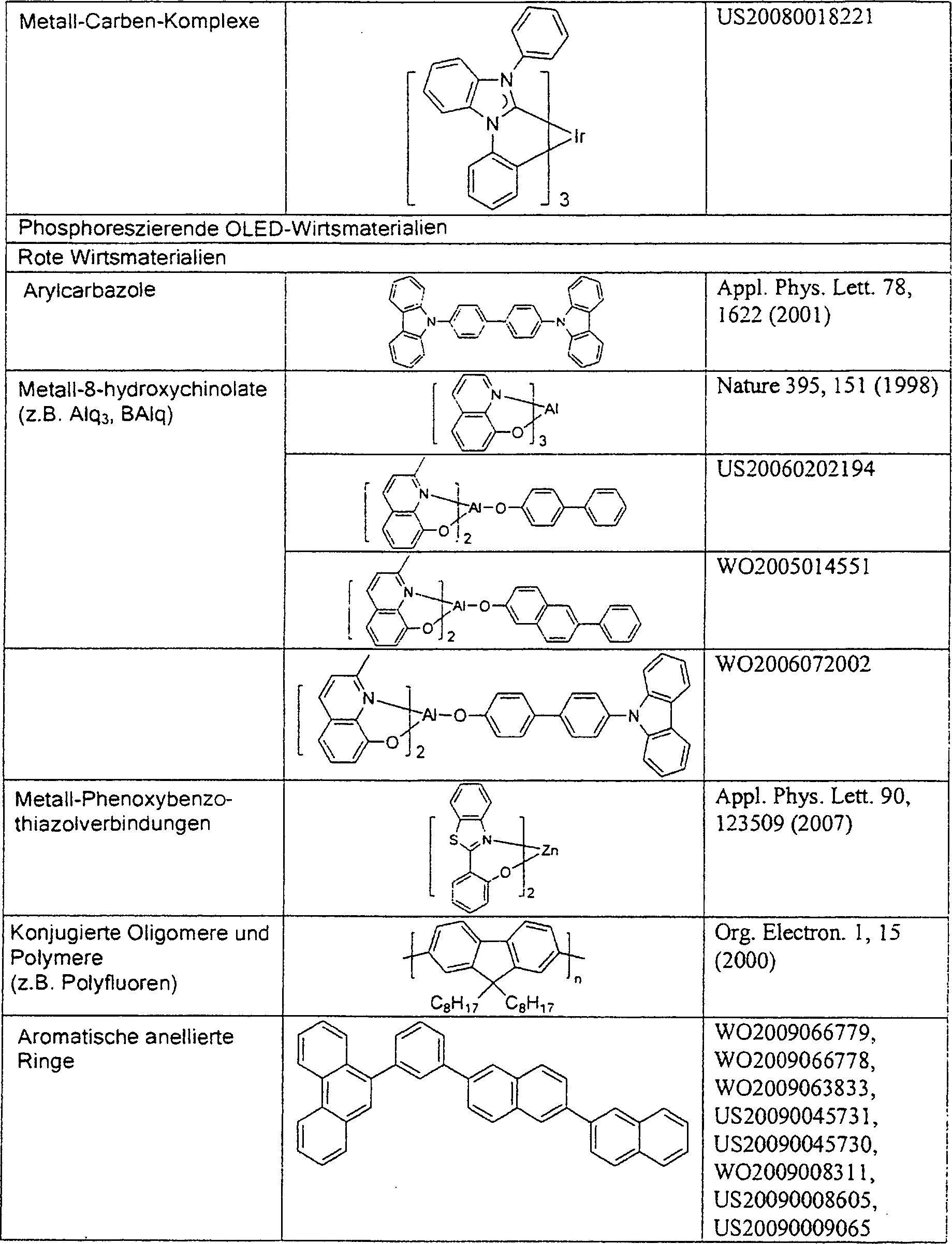 Figure DE102014001468A1_0031