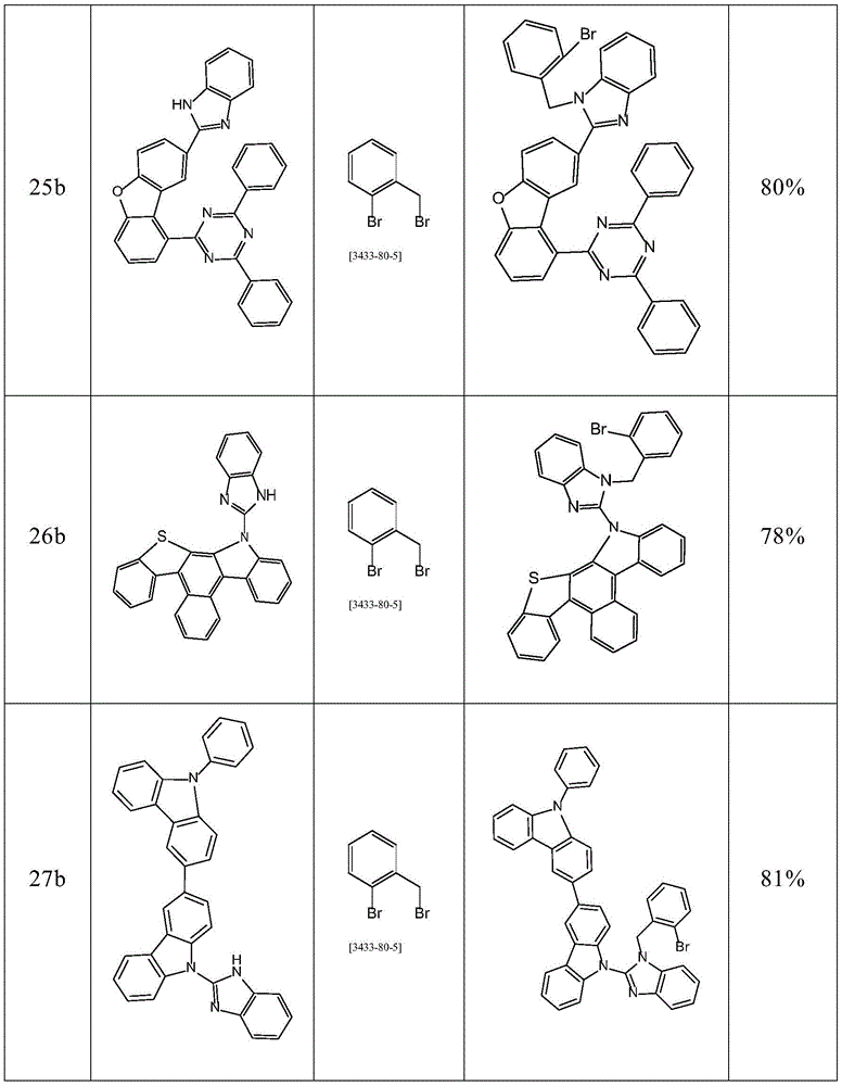 Figure BDA0003545013430001201