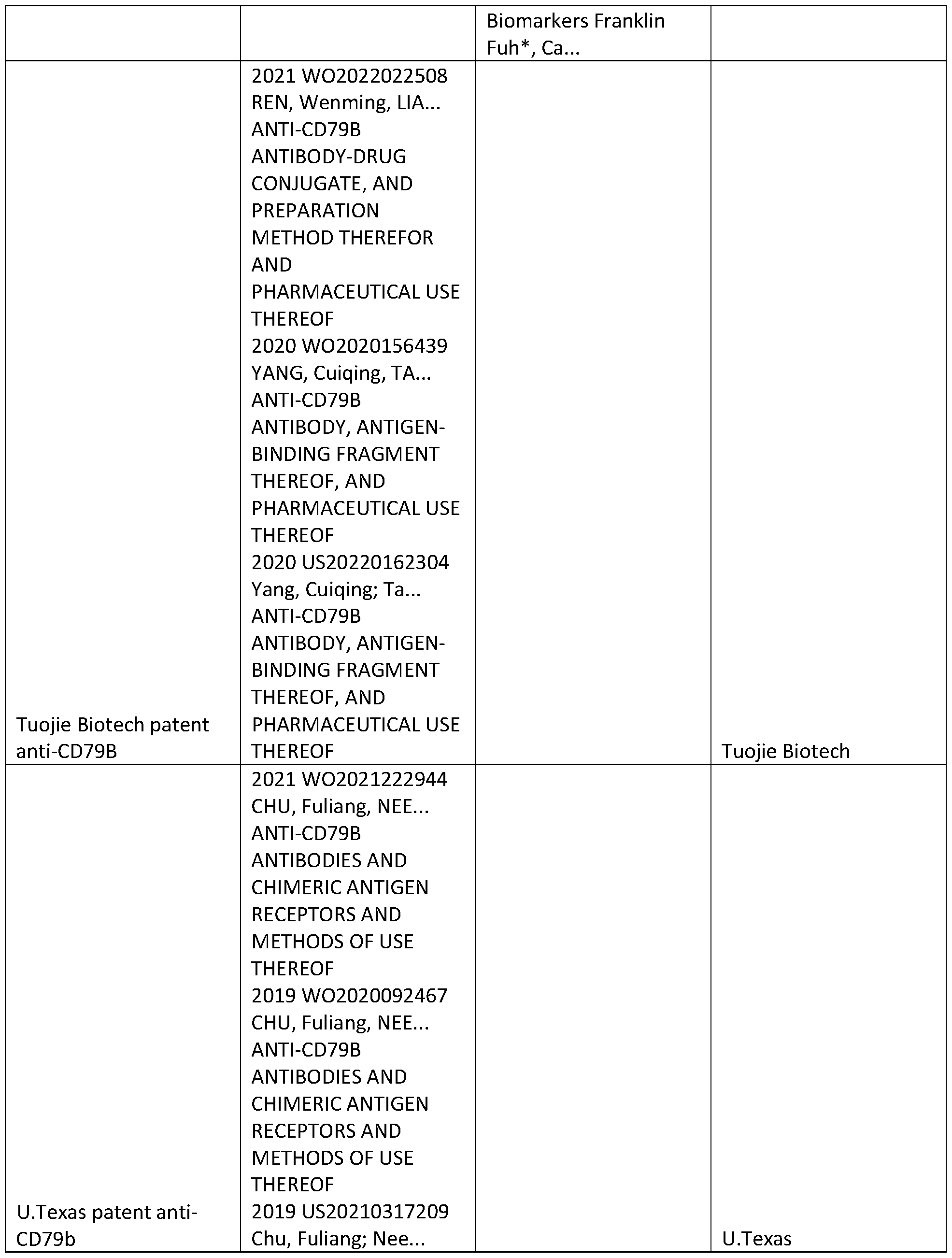 Figure imgf000505_0001