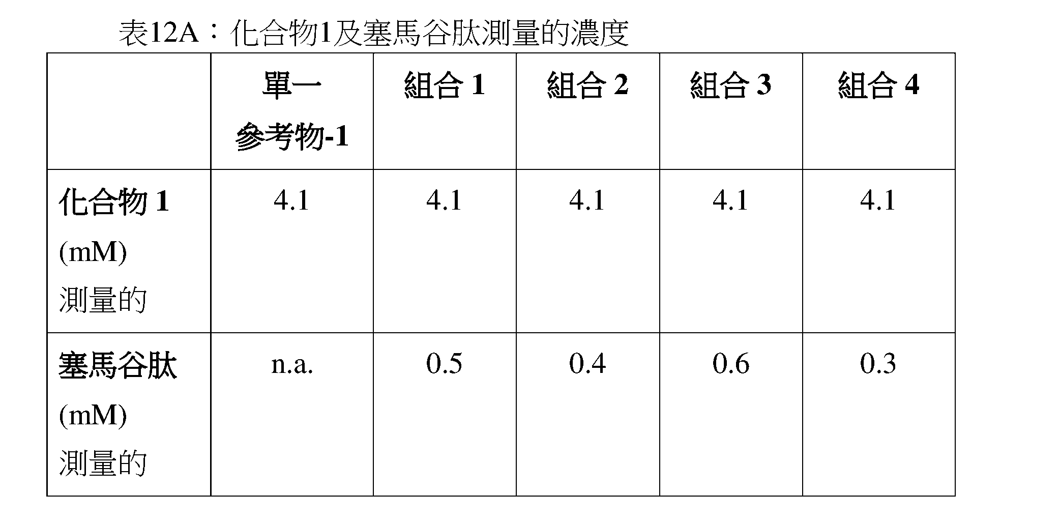 Figure 108137665-A0305-02-0034-19