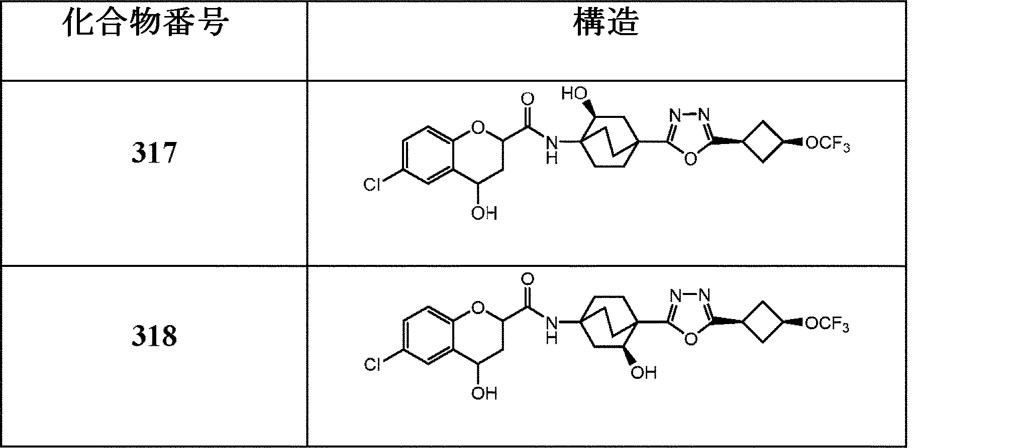 Figure 2022533023000062