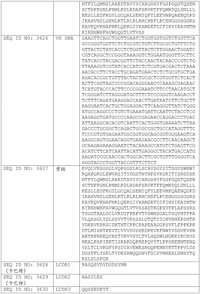 Figure BDA0002375507530003861