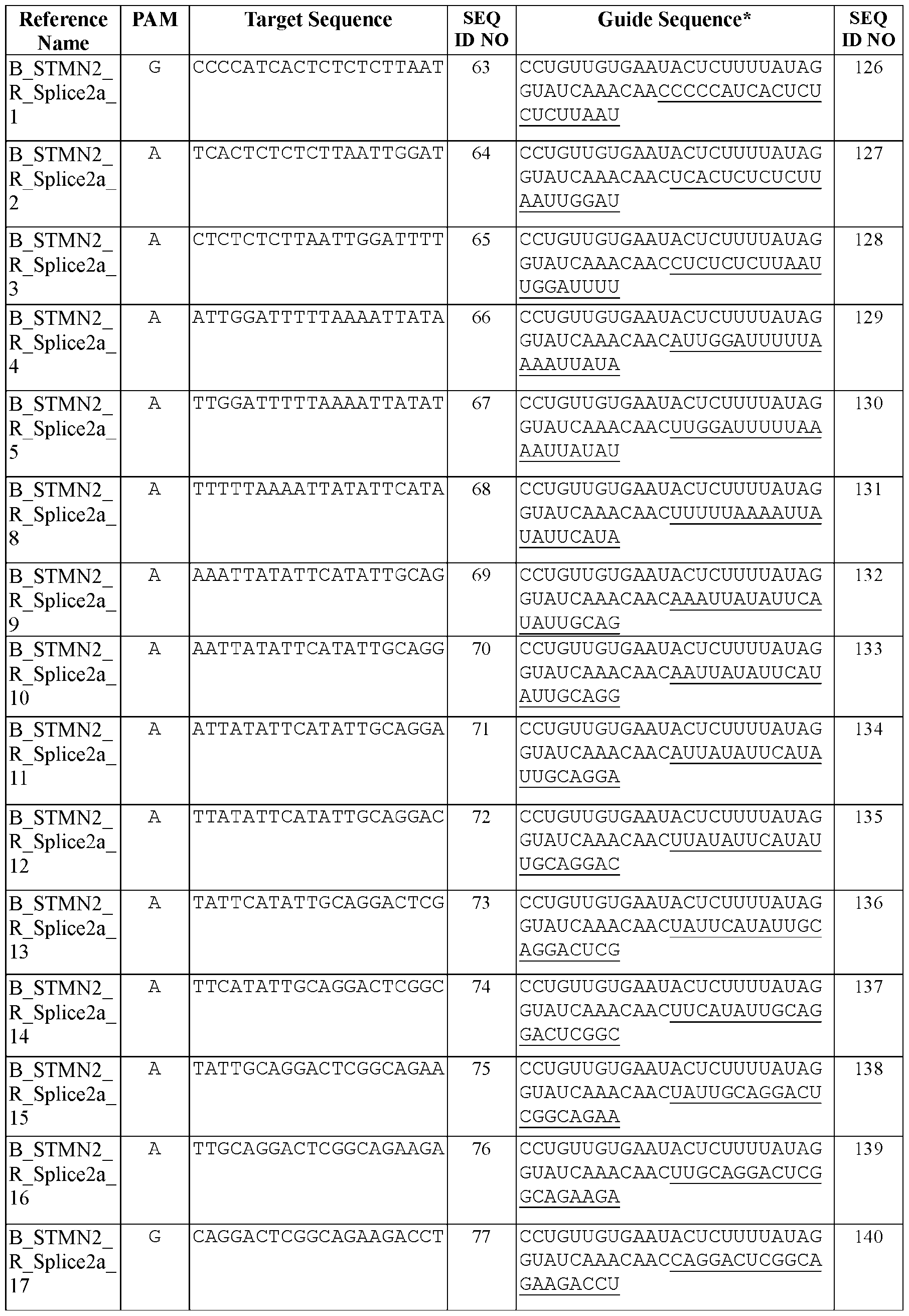 Figure imgf000050_0001