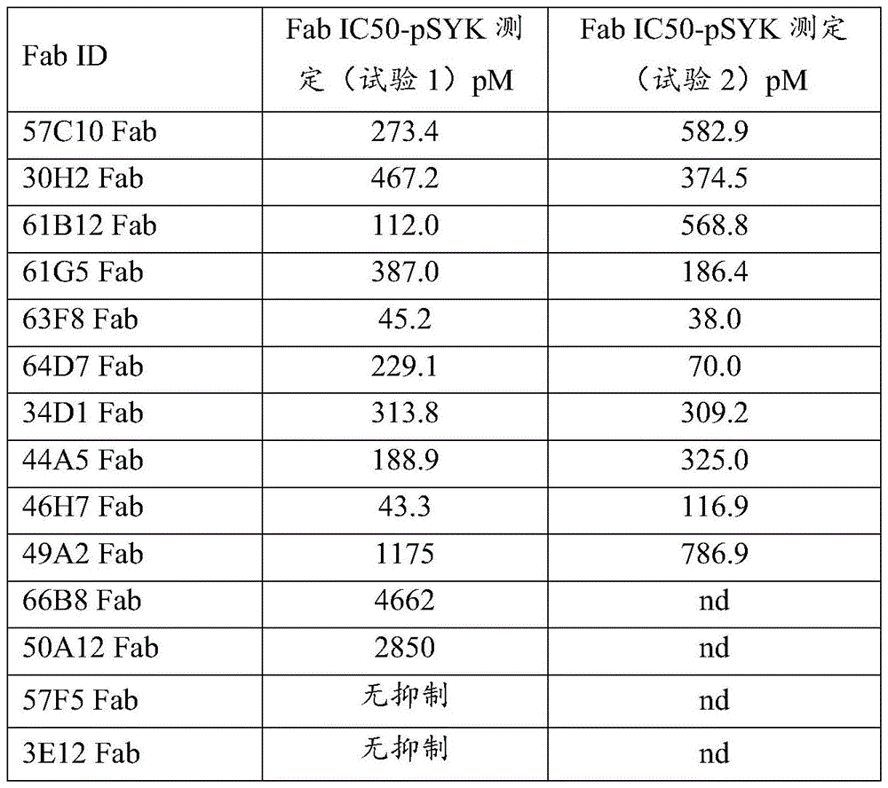 Figure BDA0004090385130001811