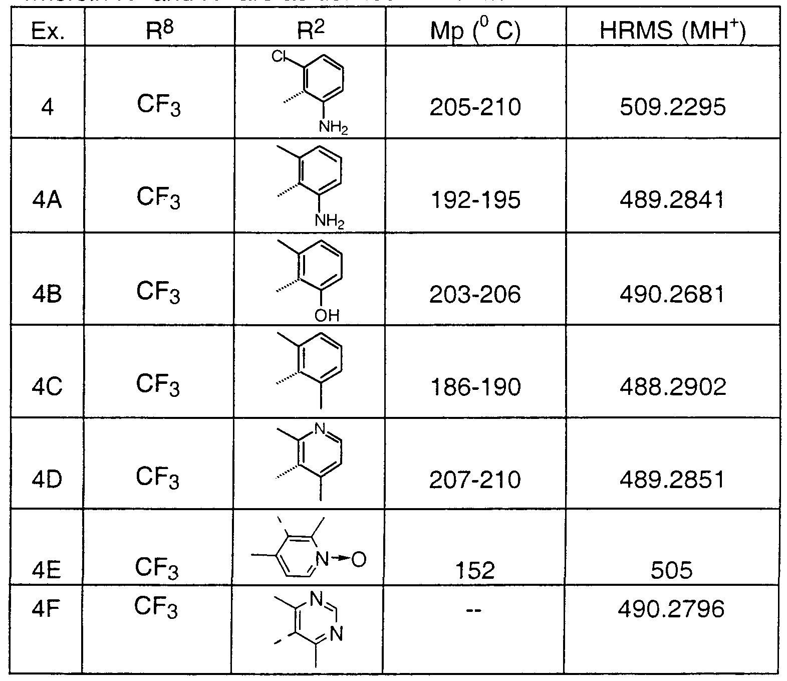 Figure imgf000028_0002