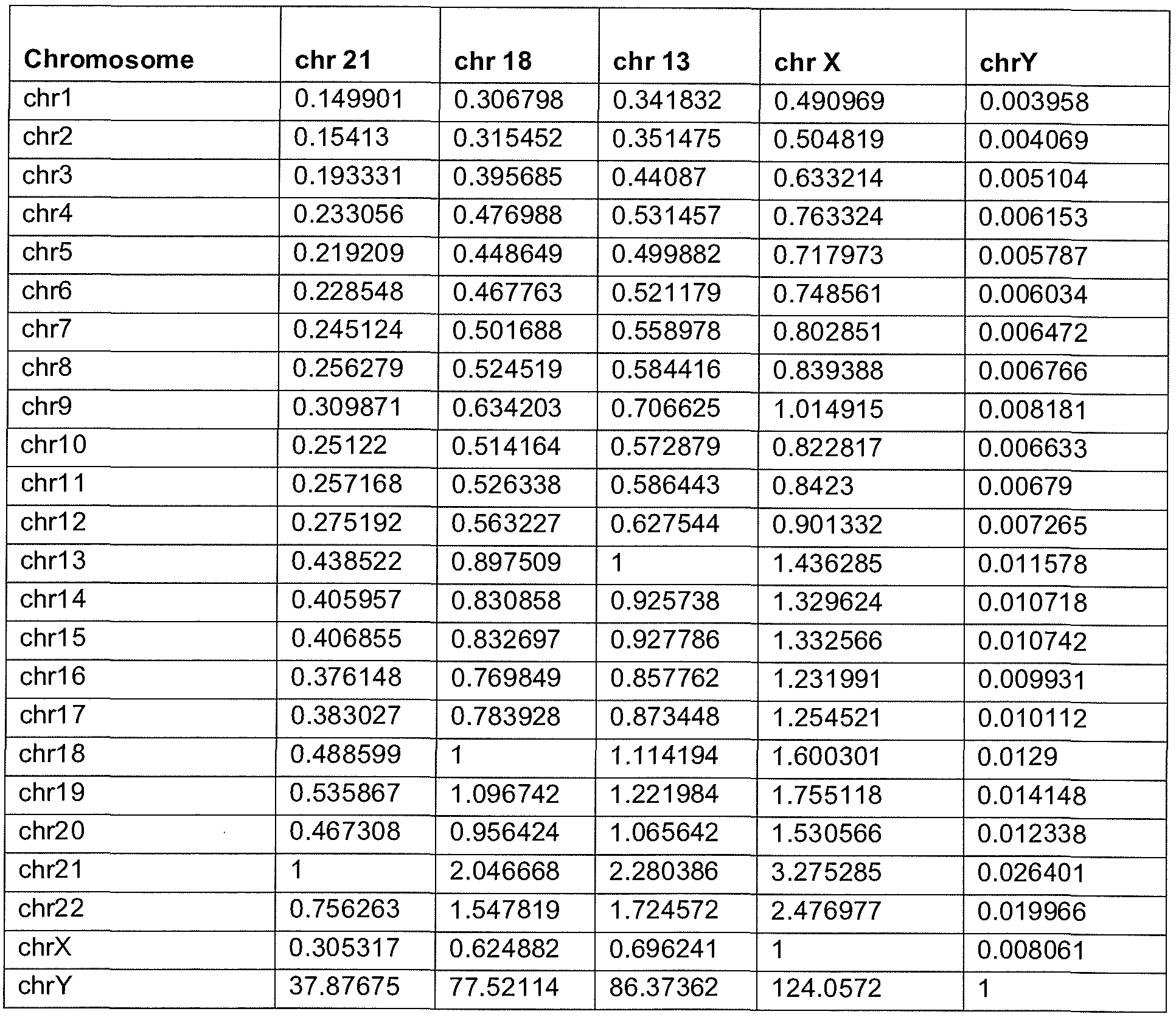 Figure imgf000257_0001