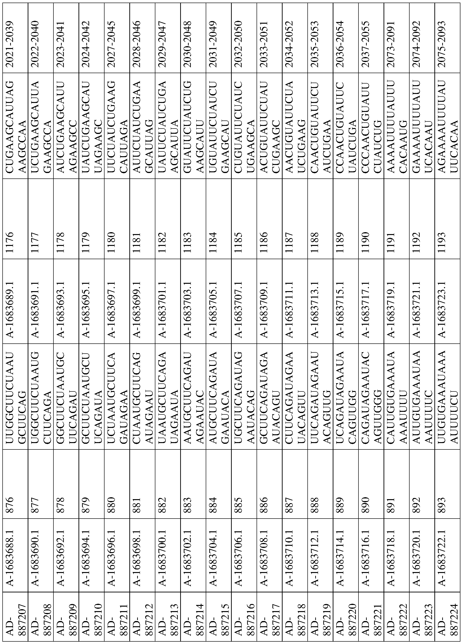 Figure imgf000228_0001