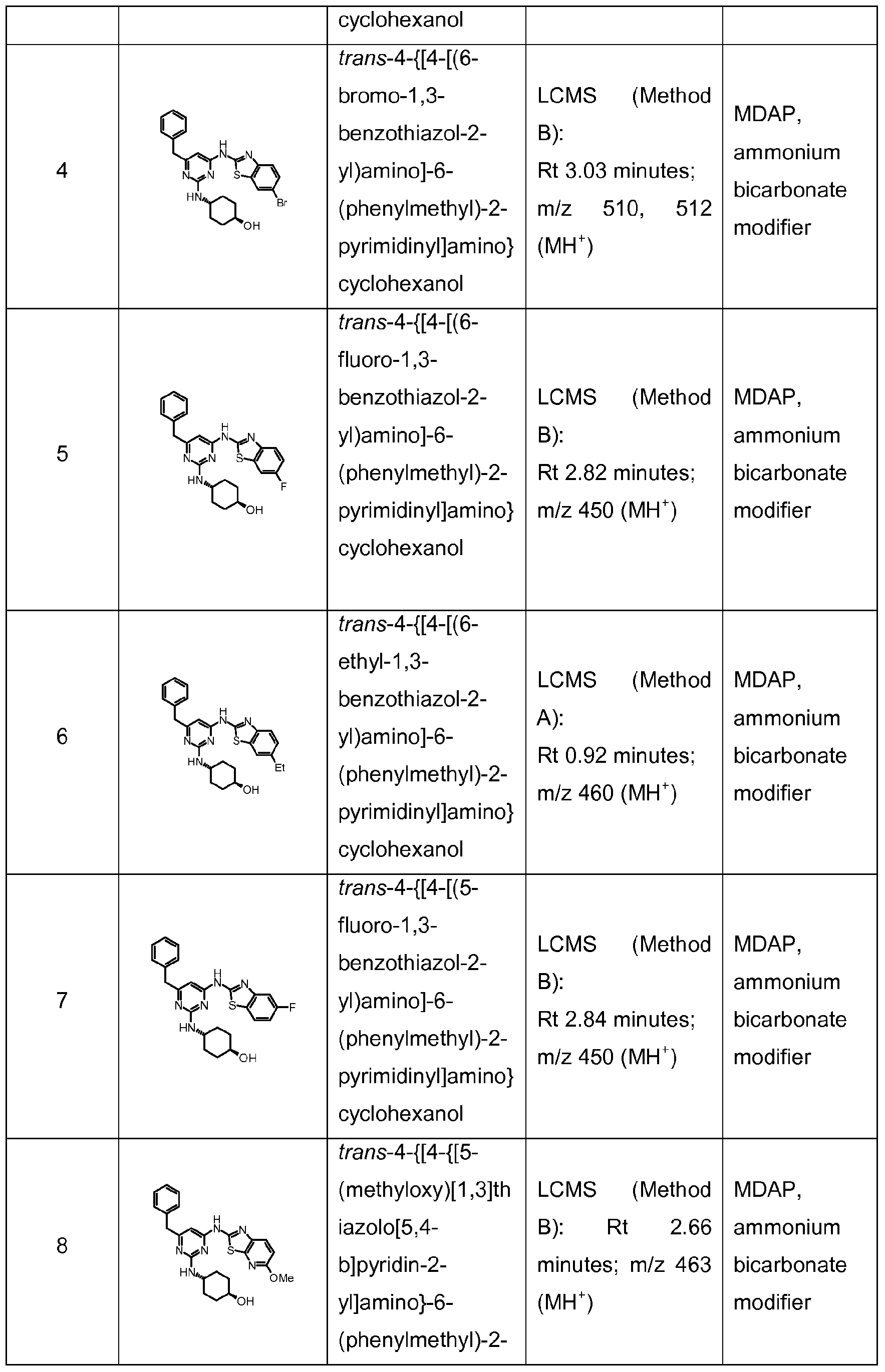 Figure imgf000138_0001