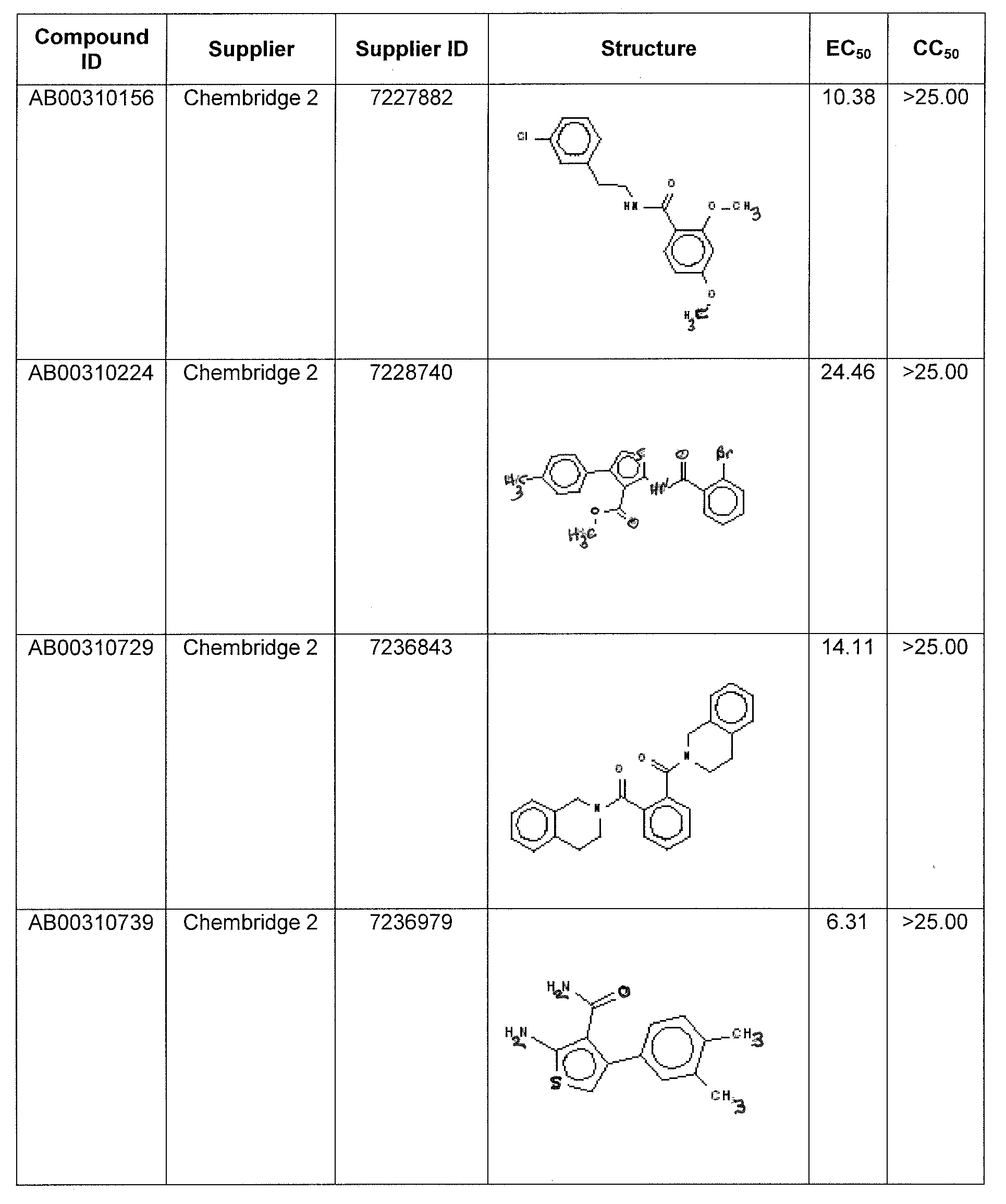Figure imgf000066_0001
