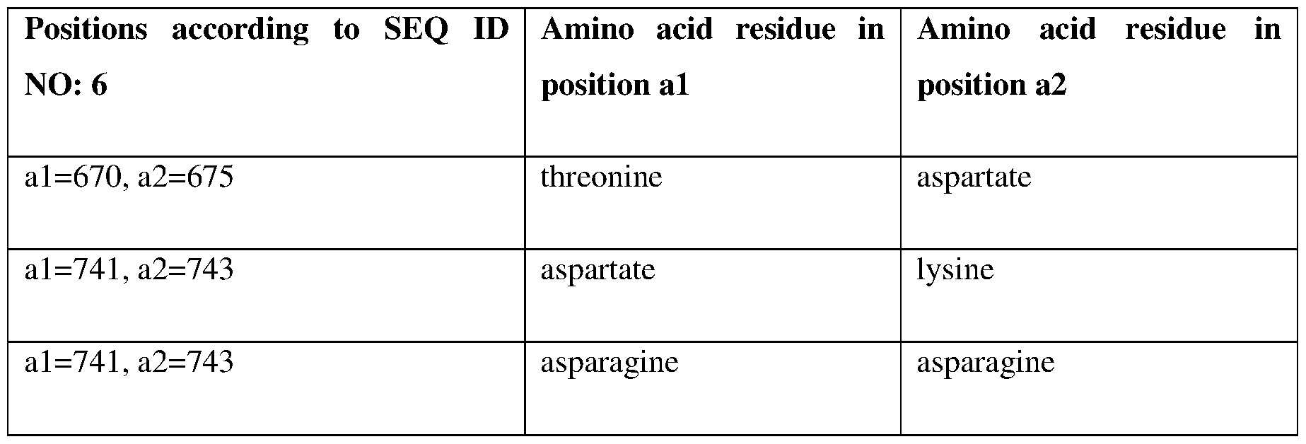 Figure imgf000042_0001